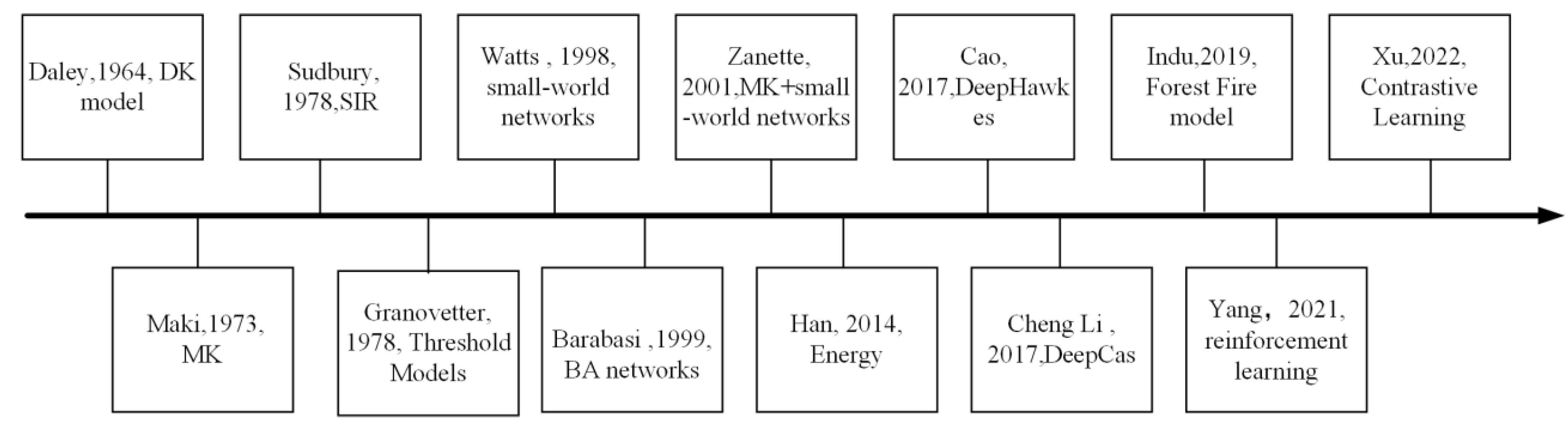 Mathematics 11 03707 g002