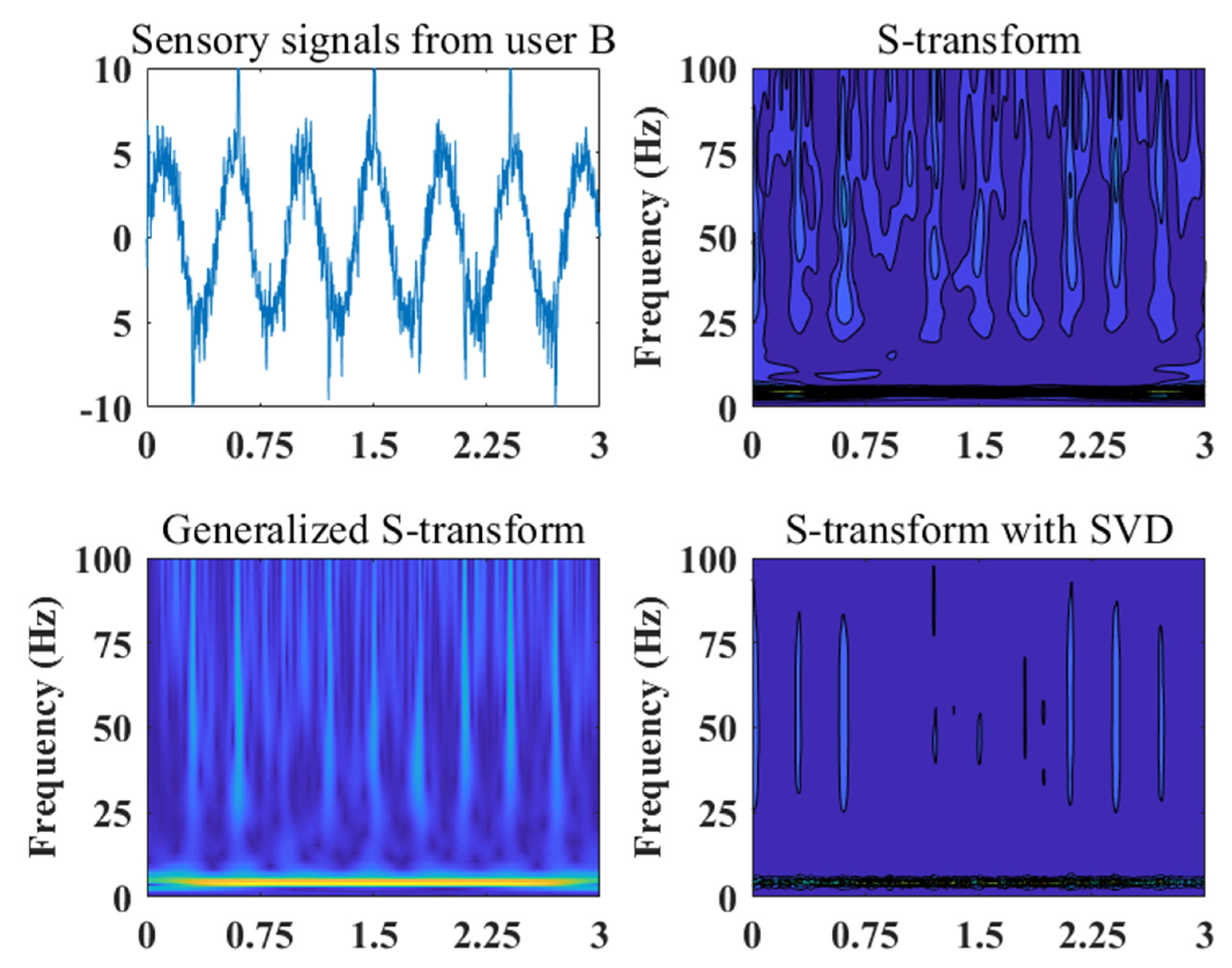 Mathematics 11 03708 g003