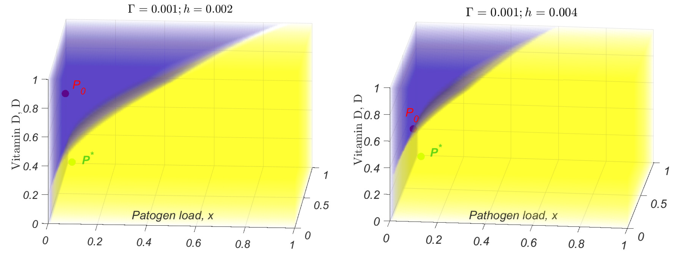 Mathematics 11 03711 g002