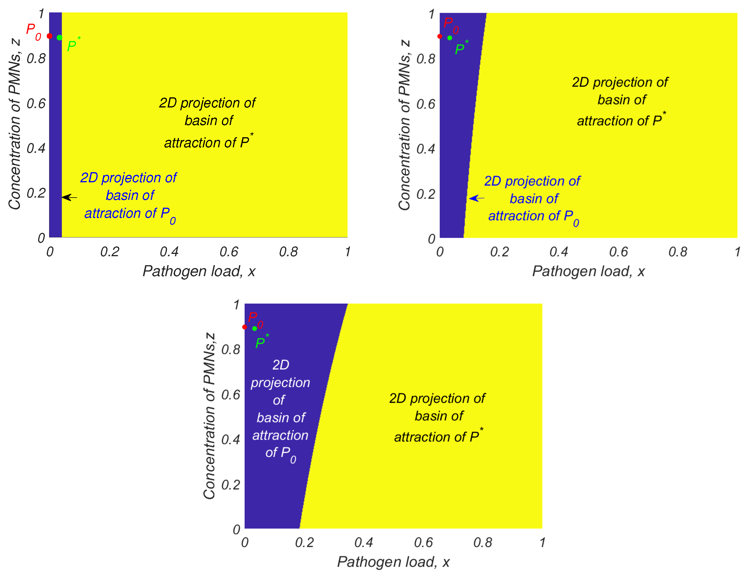 Mathematics 11 03711 g004