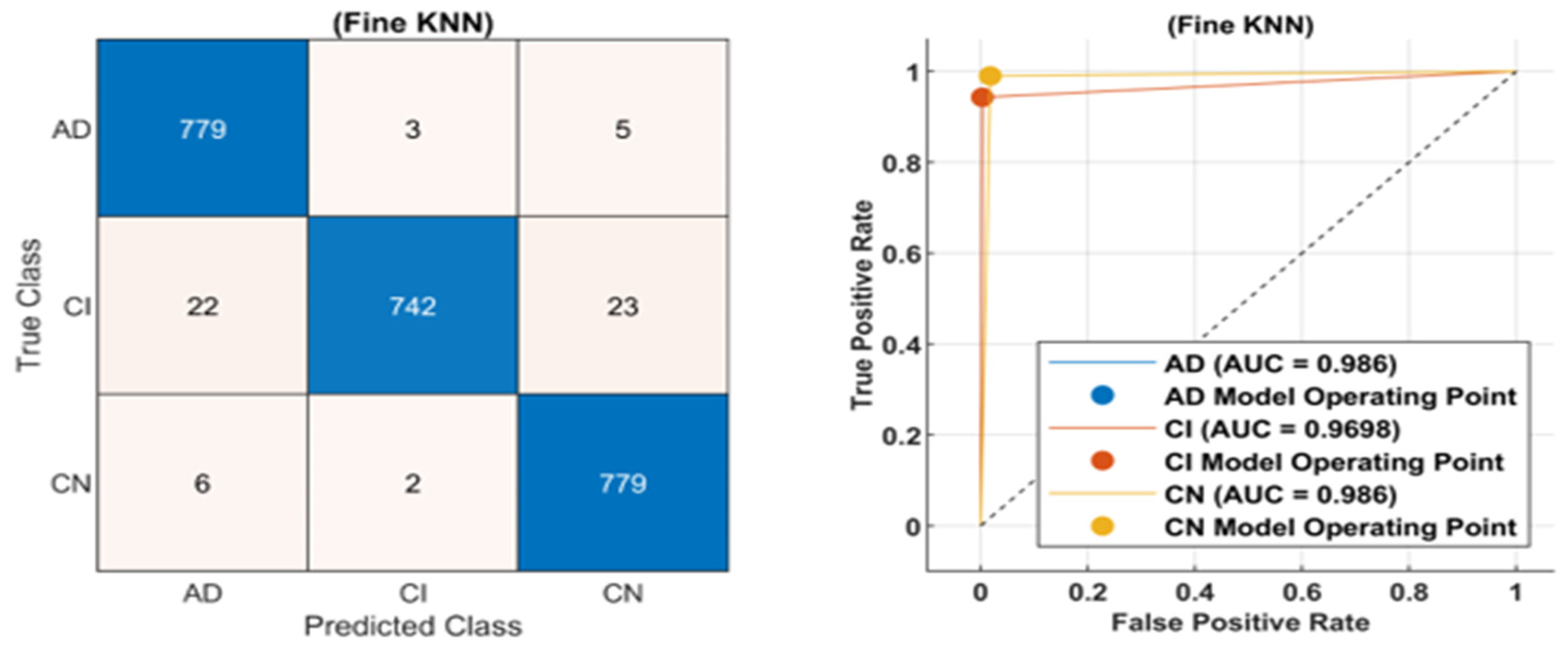 Mathematics 11 03712 g005