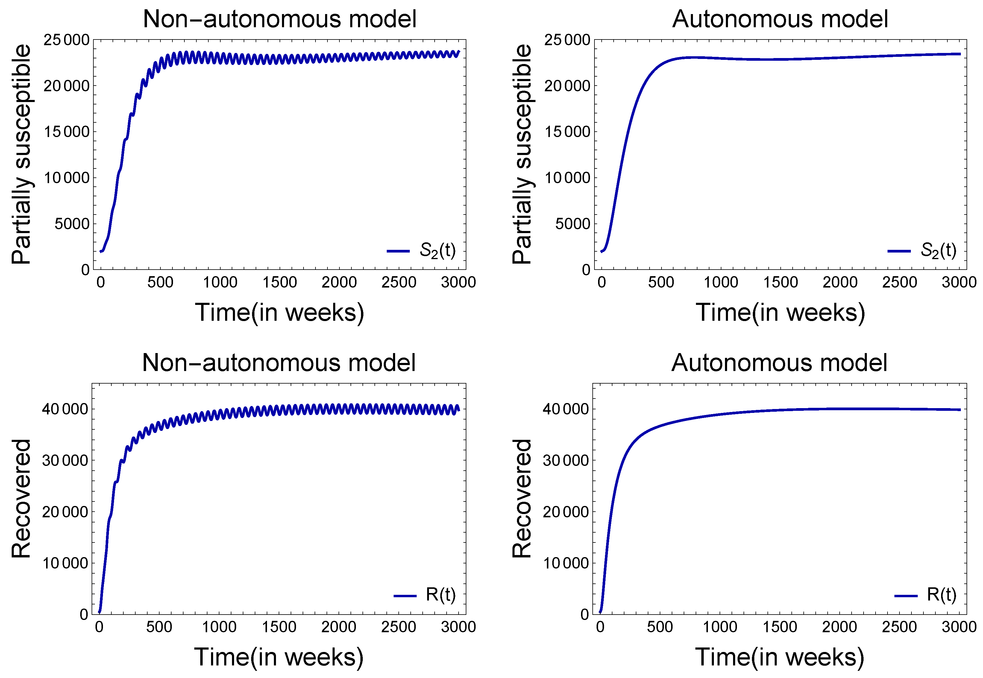 Mathematics 11 03713 g004