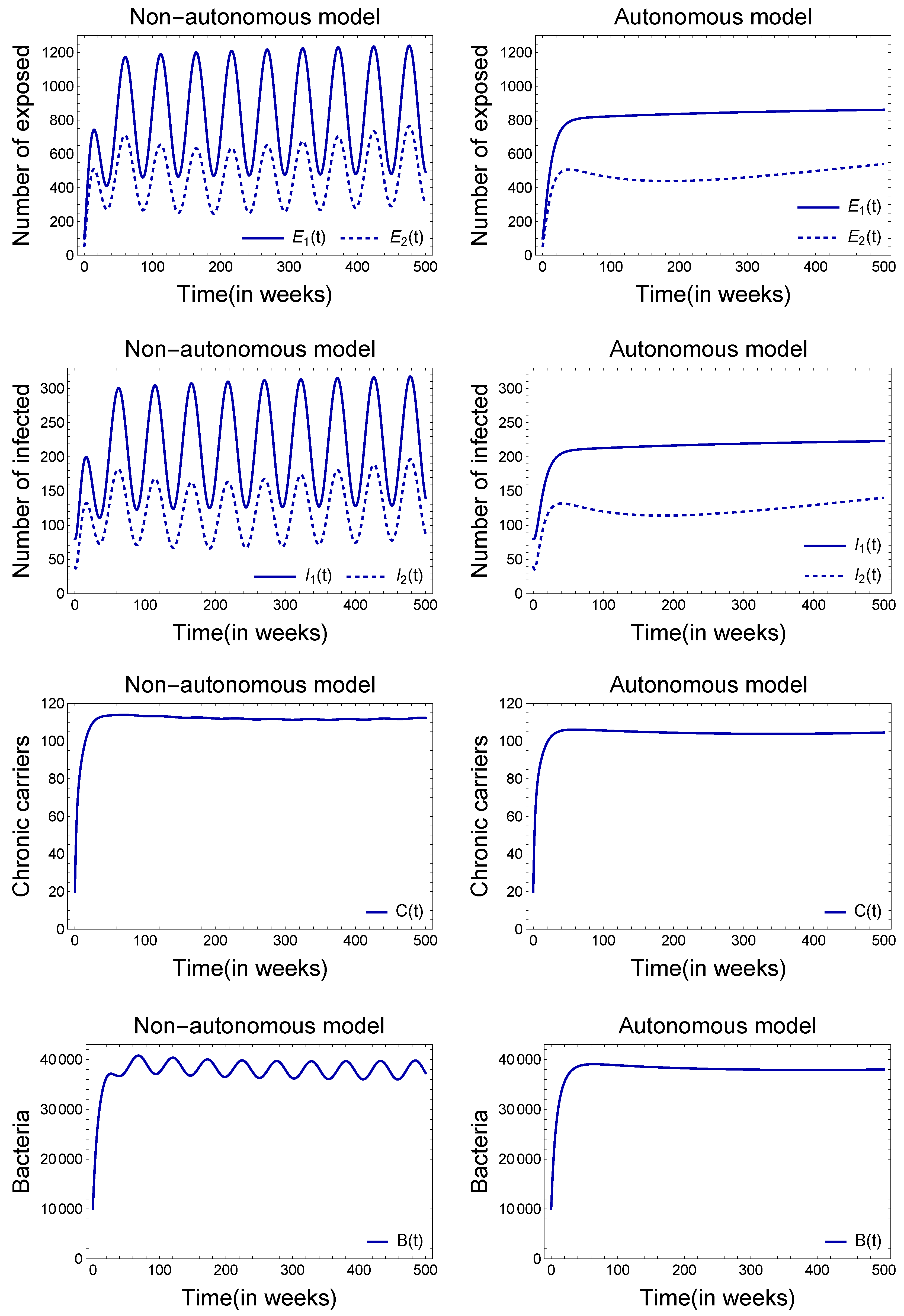 Mathematics 11 03713 g005
