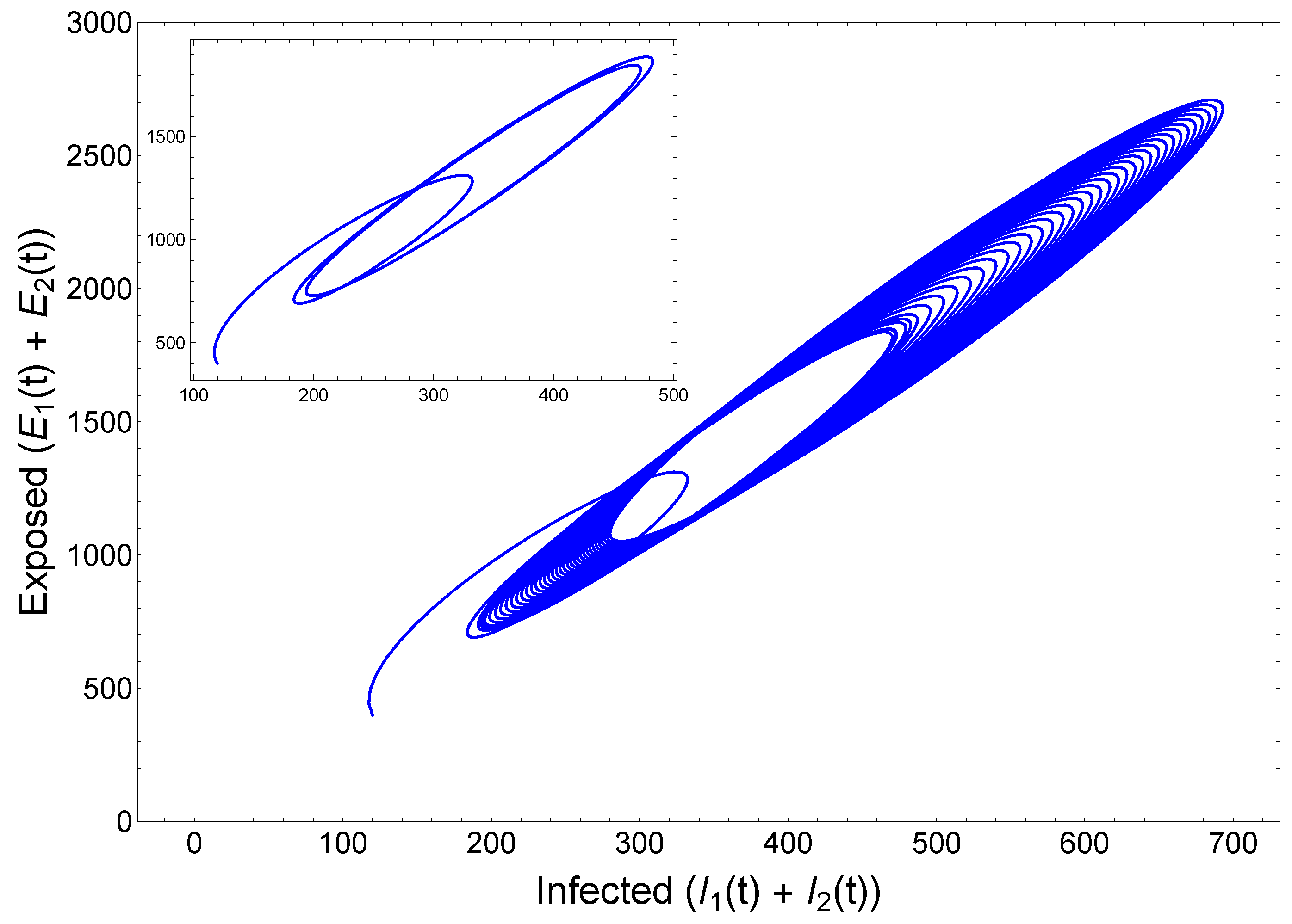 Mathematics 11 03713 g006