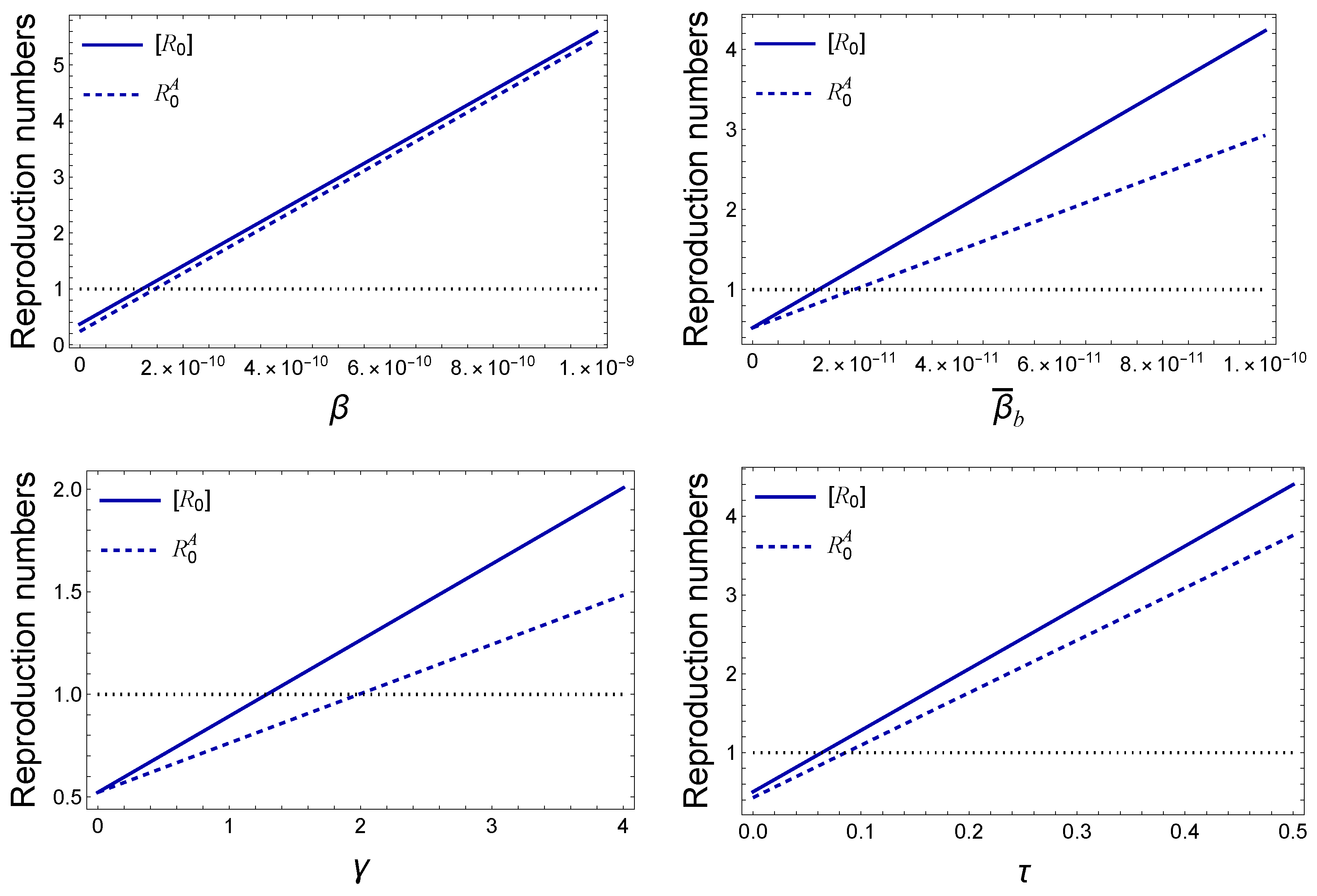 Mathematics 11 03713 g009