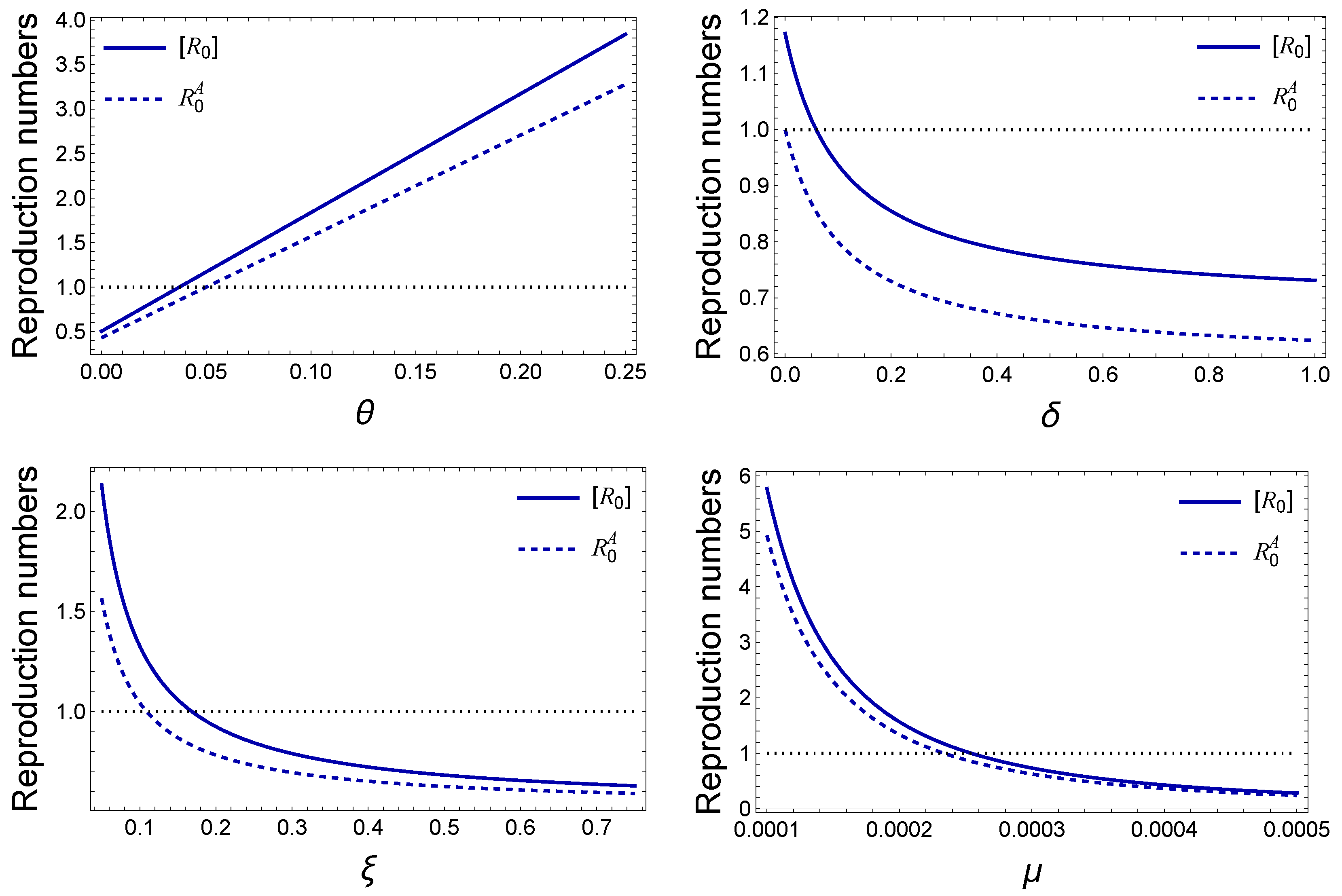 Mathematics 11 03713 g010