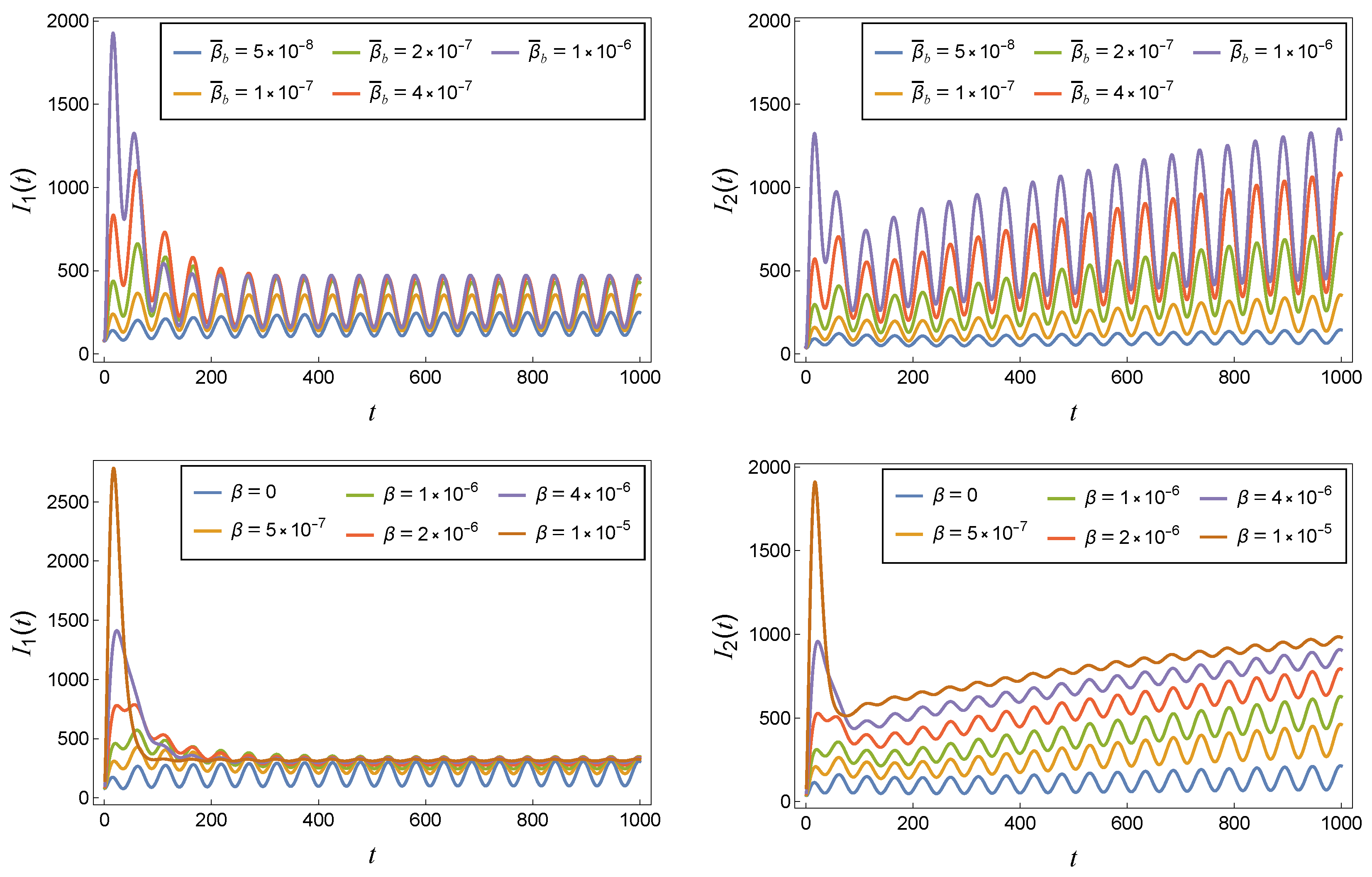 Mathematics 11 03713 g011