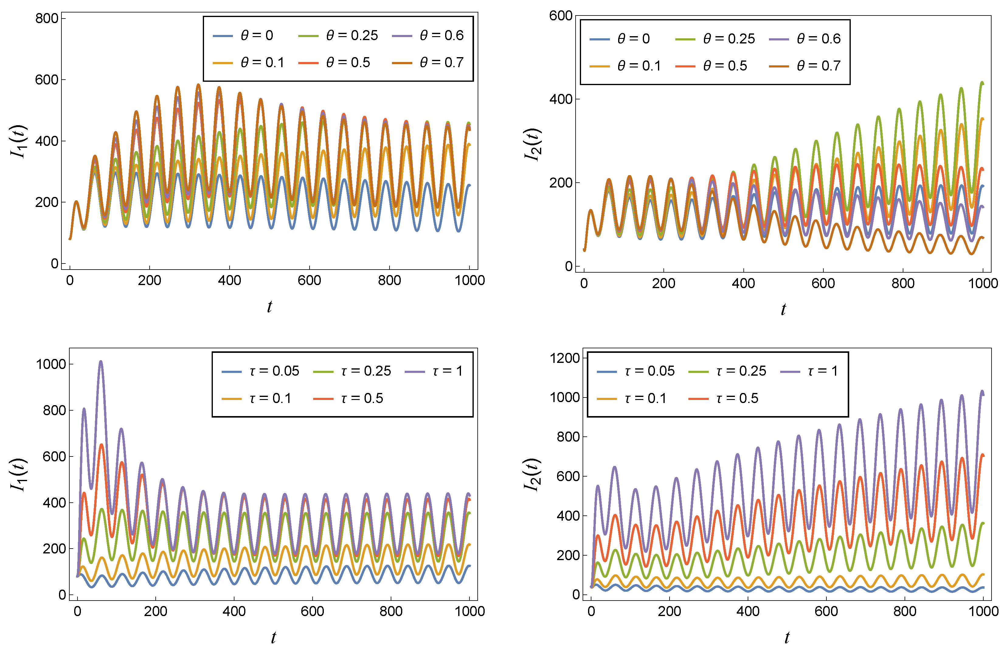 Mathematics 11 03713 g012