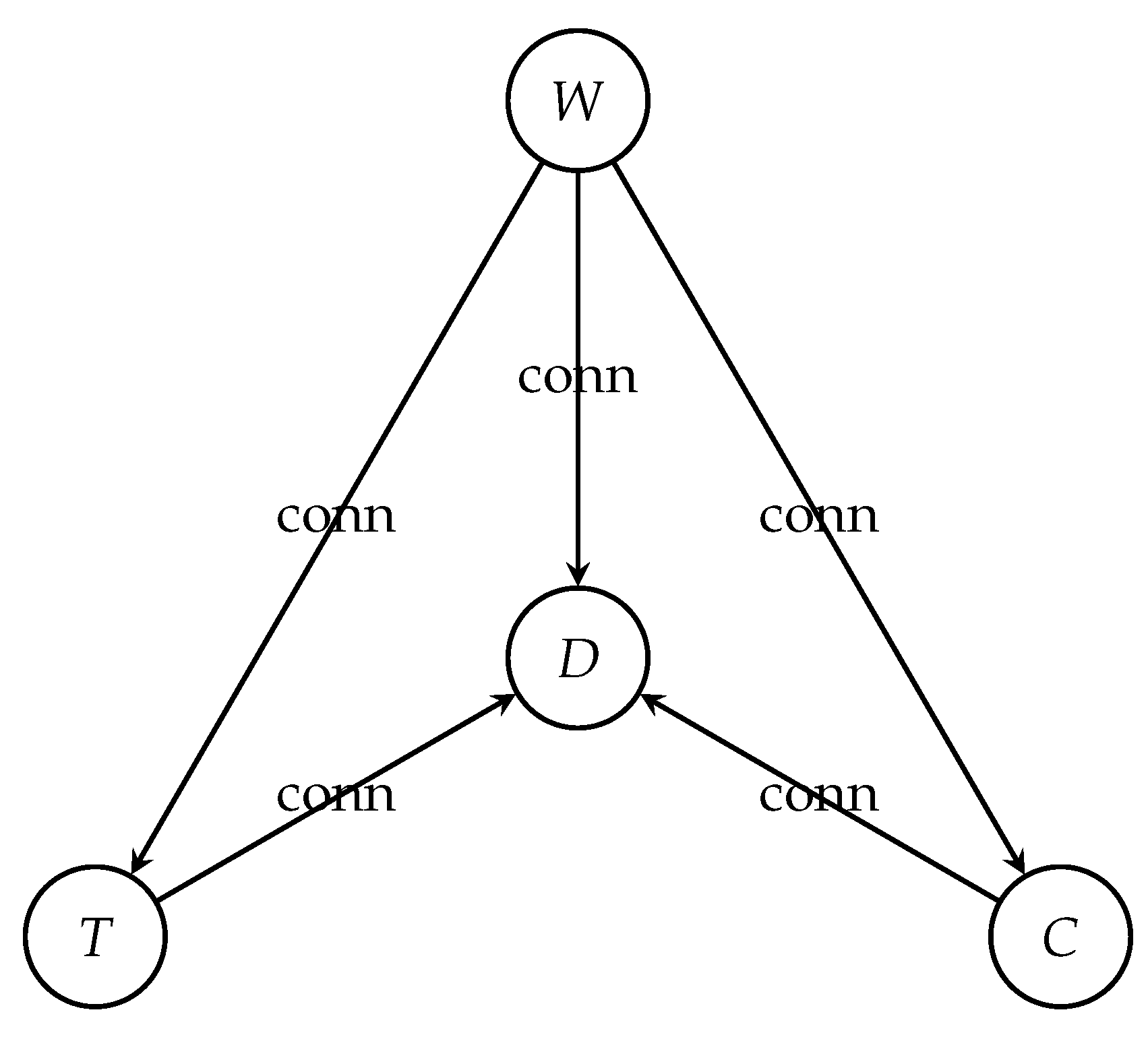 Mathematics 11 03715 g002 Mathematics 11 03715 g002