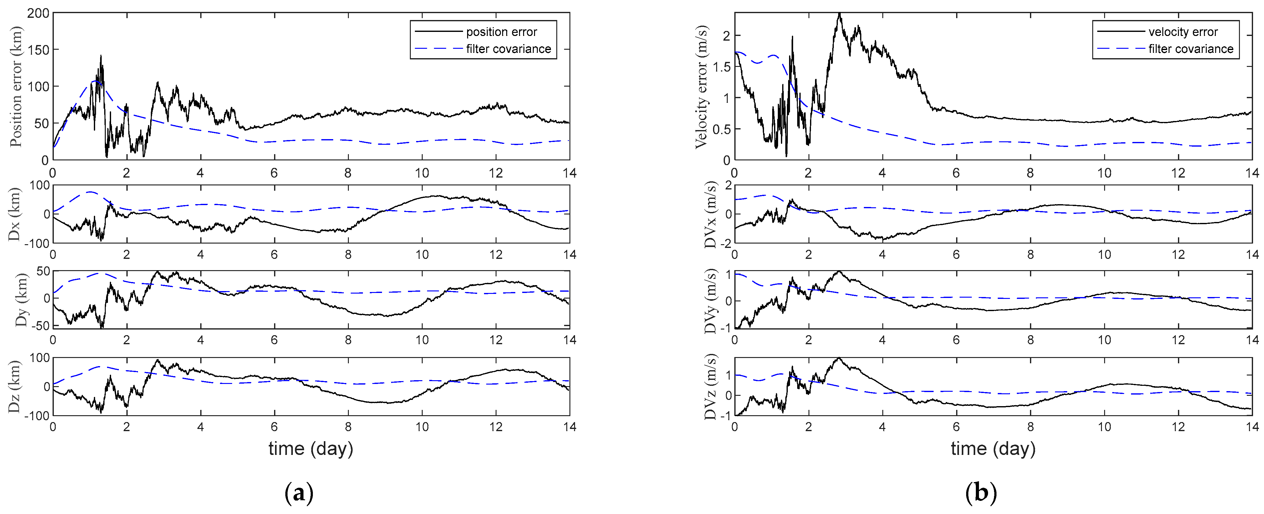 Mathematics 11 03716 g003