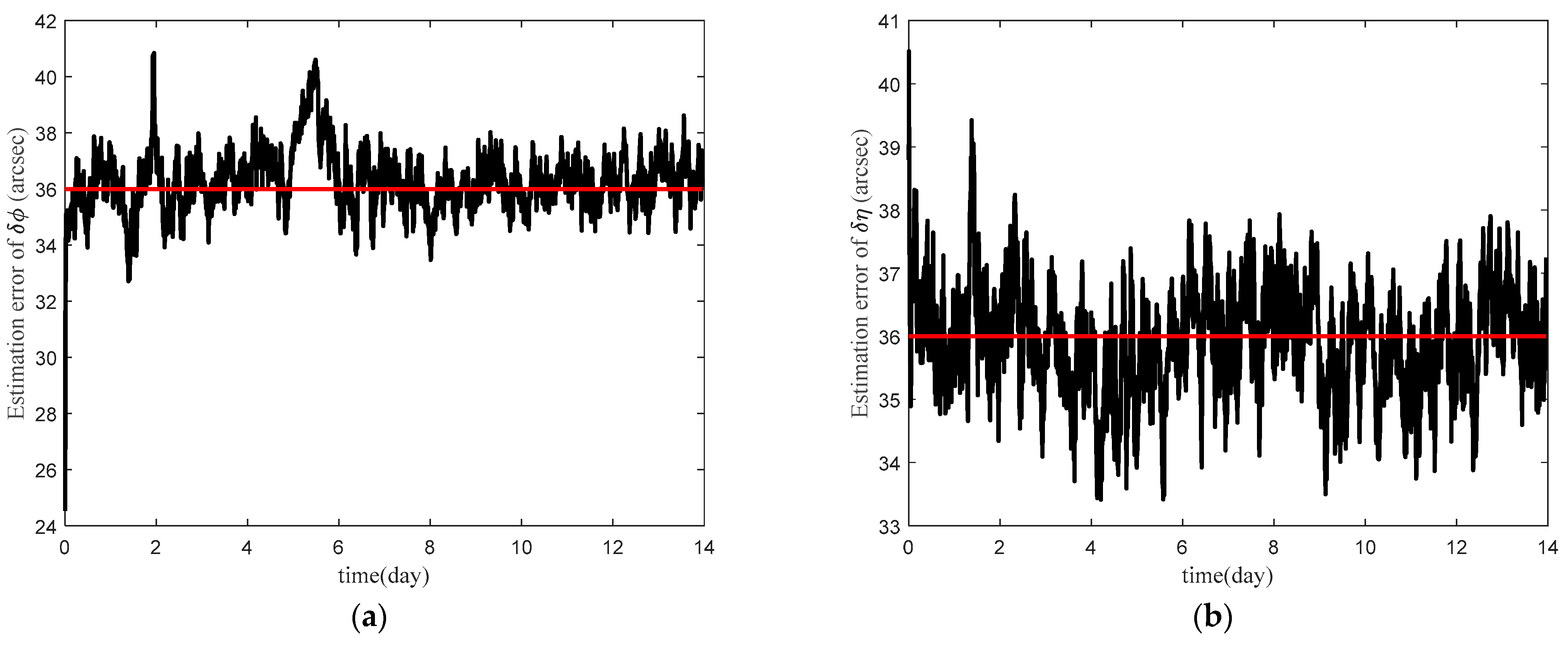 Mathematics 11 03716 g006