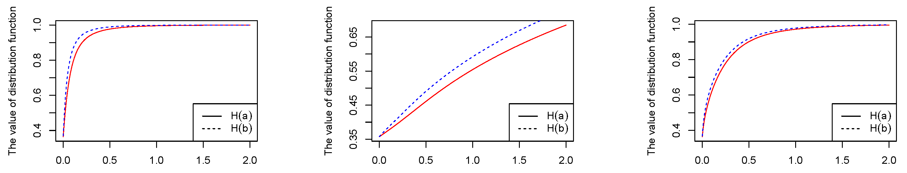Mathematics 11 03718 g001