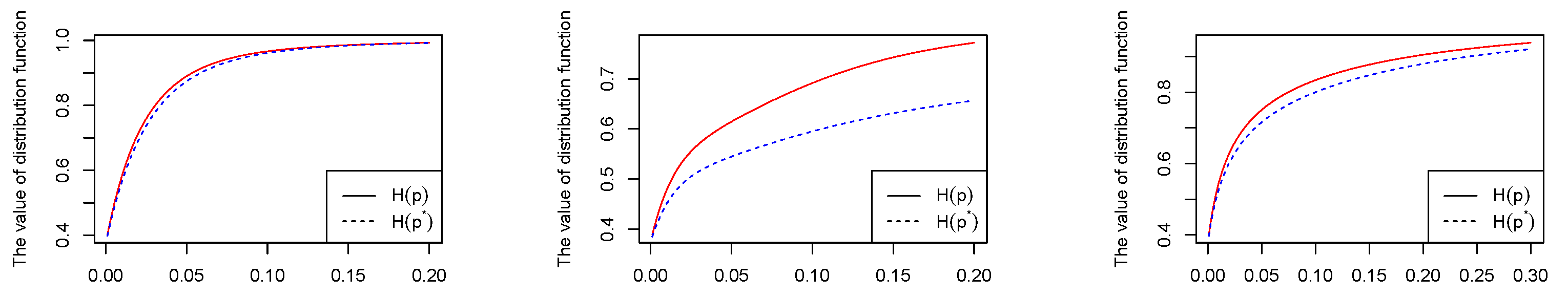 Mathematics 11 03718 g002