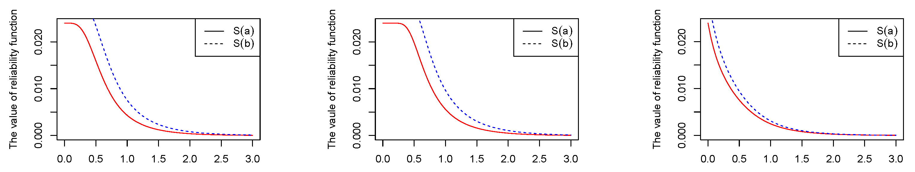 Mathematics 11 03718 g003