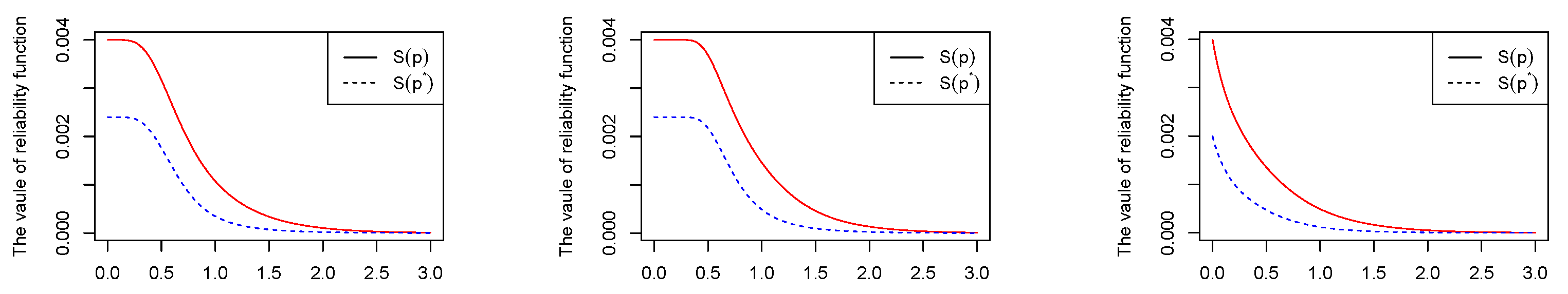 Mathematics 11 03718 g004