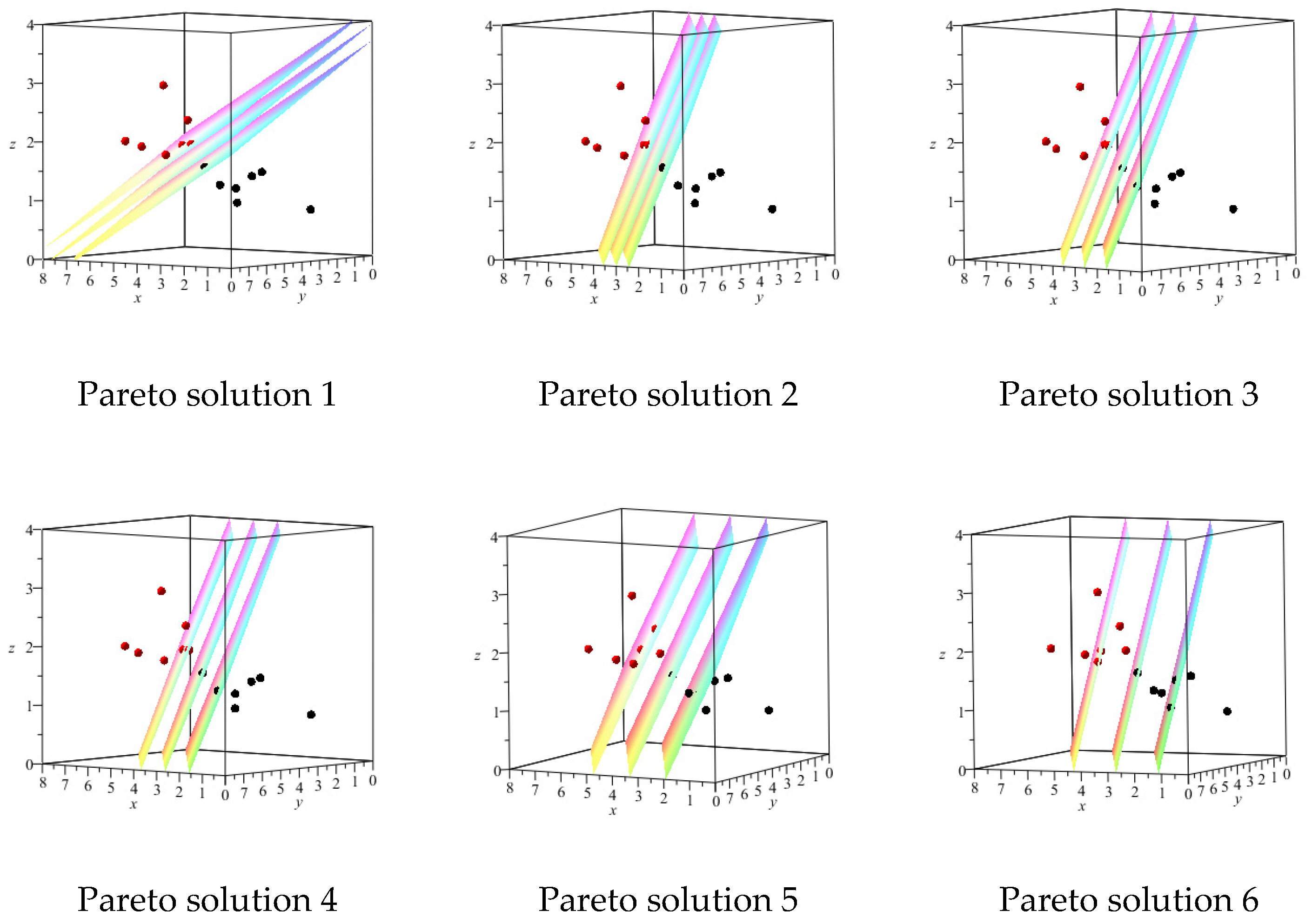 Mathematics 11 03721 g003