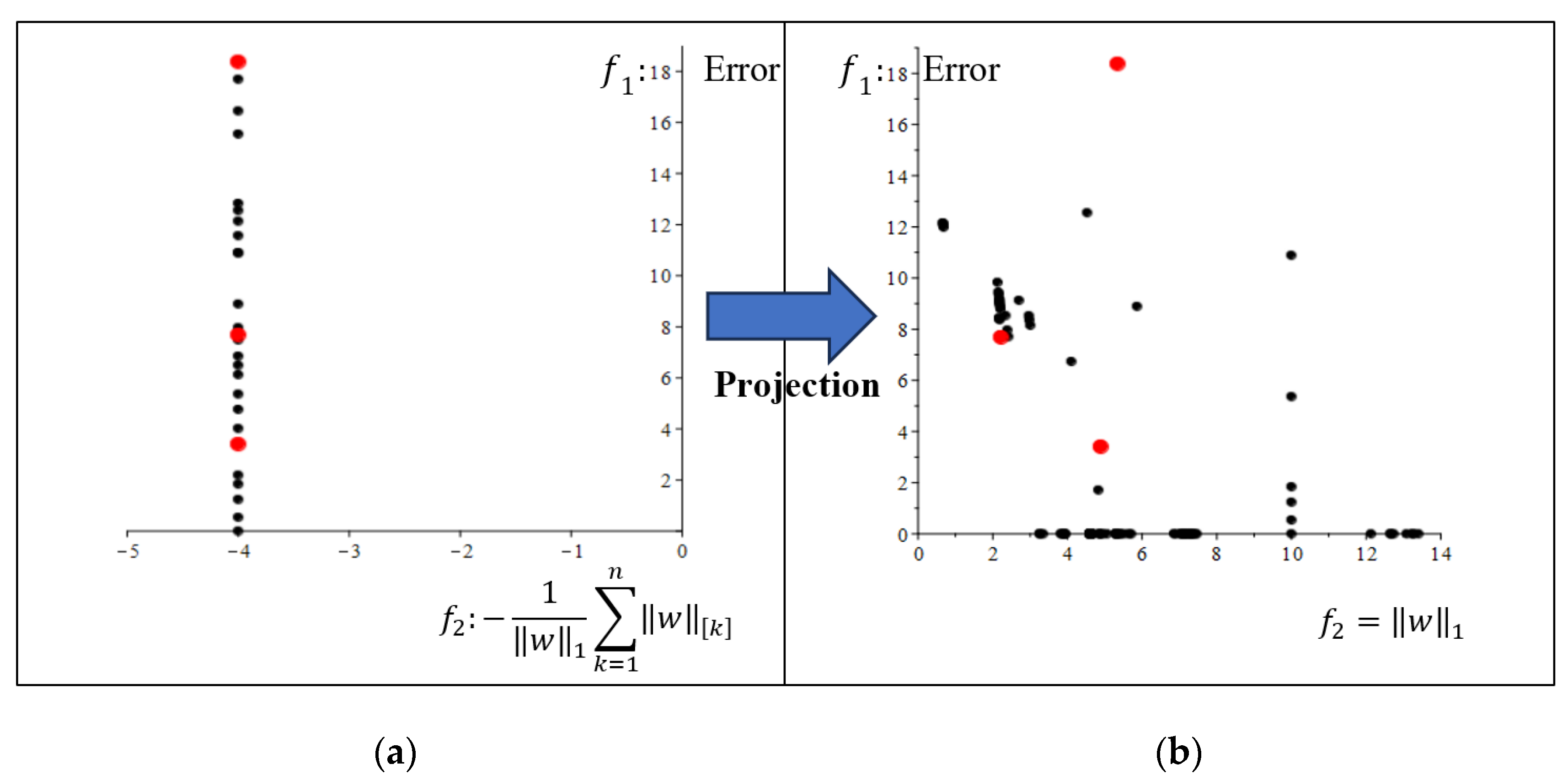 Mathematics 11 03721 g008