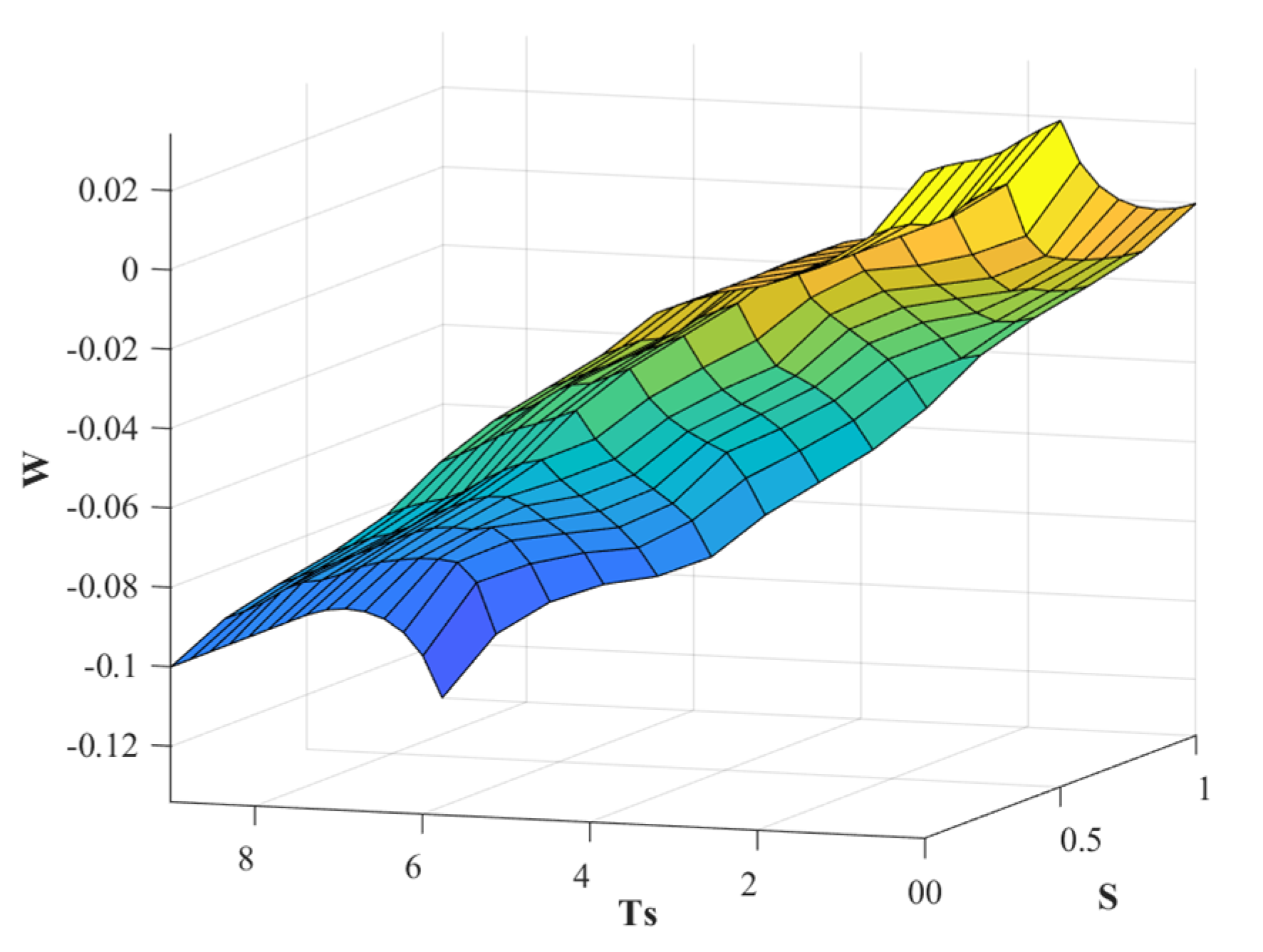 Mathematics 11 03722 g003