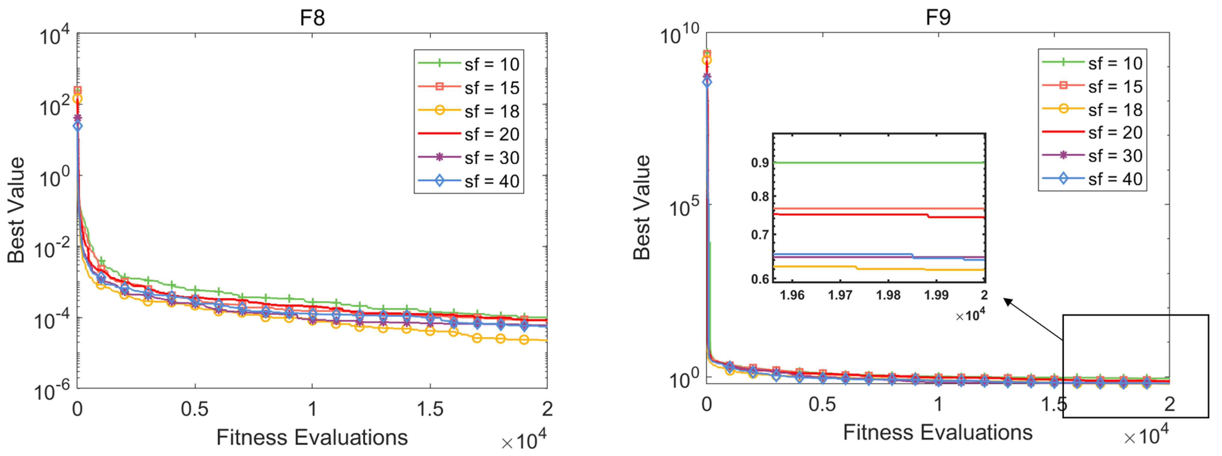 Mathematics 11 03722 g006