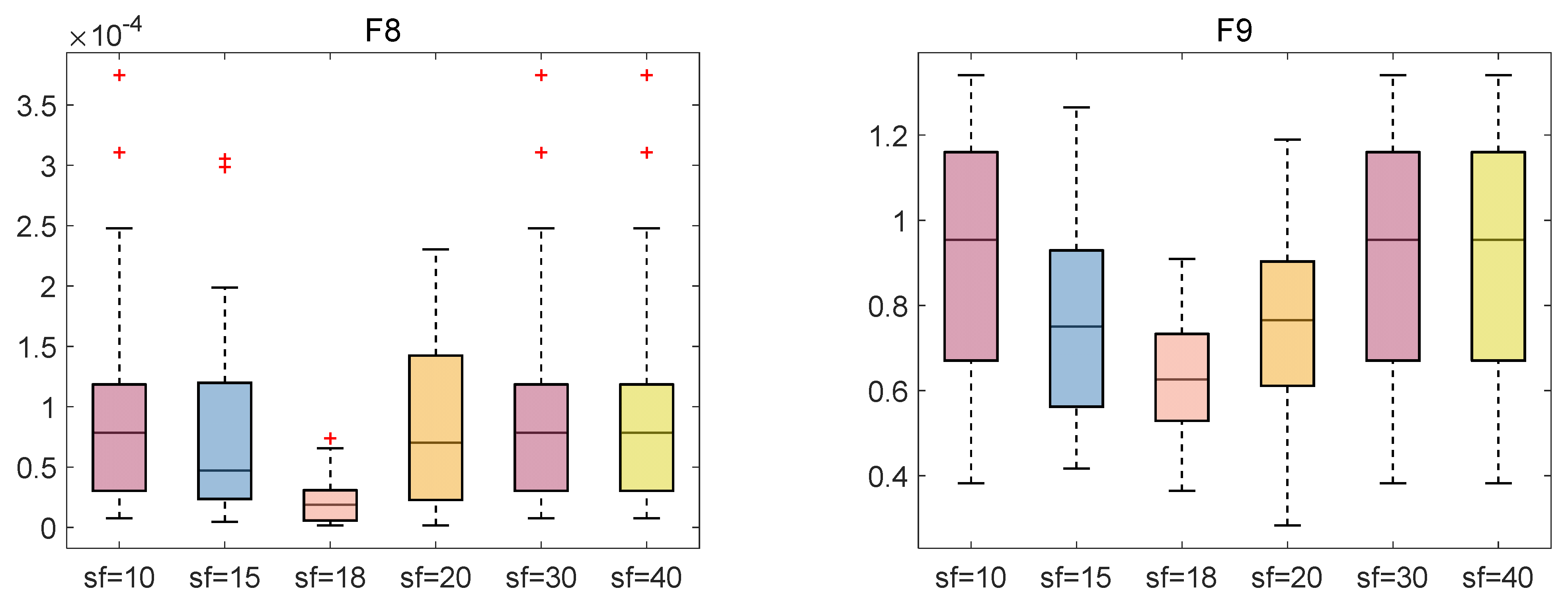 Mathematics 11 03722 g007