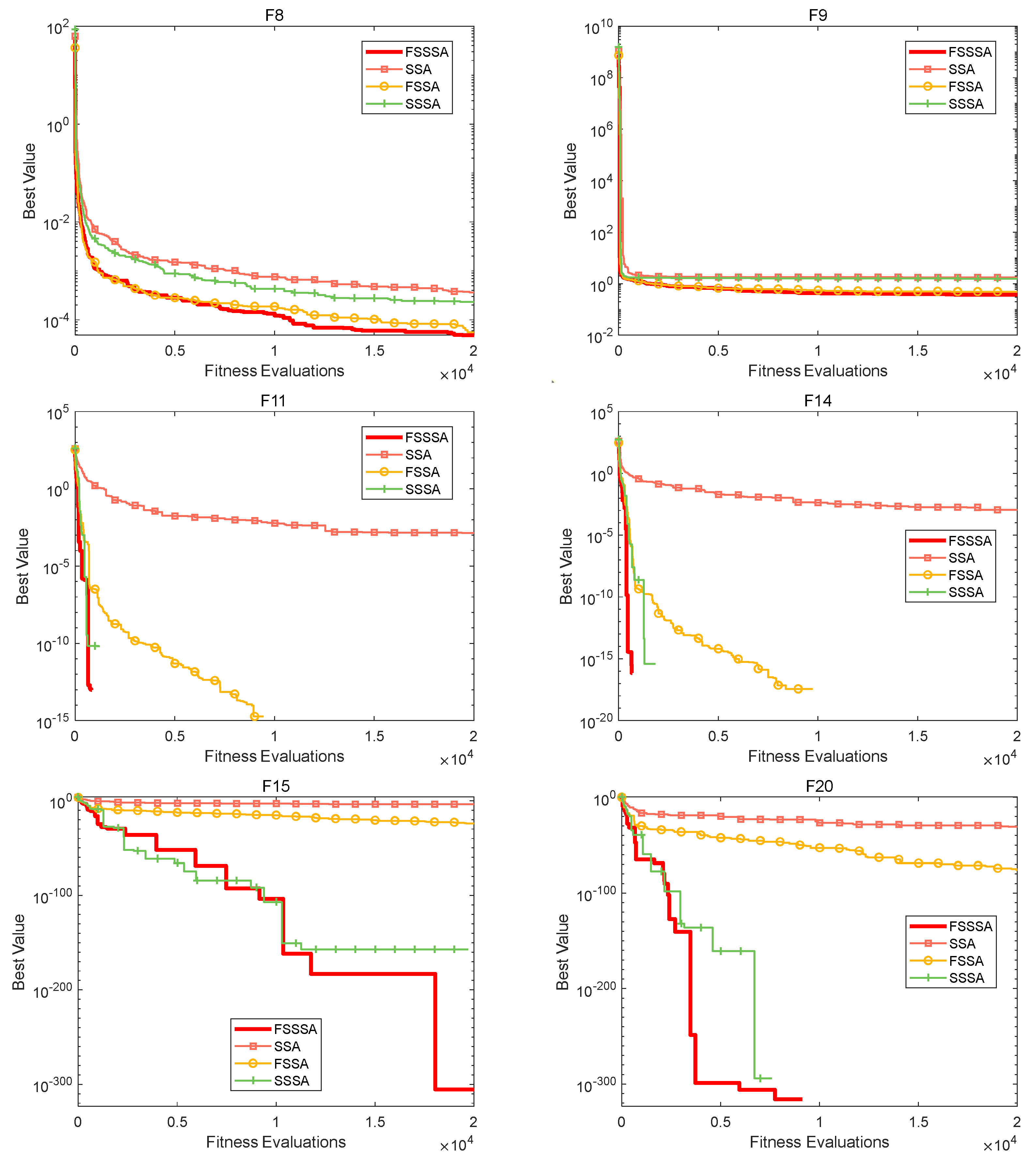 Mathematics 11 03722 g008
