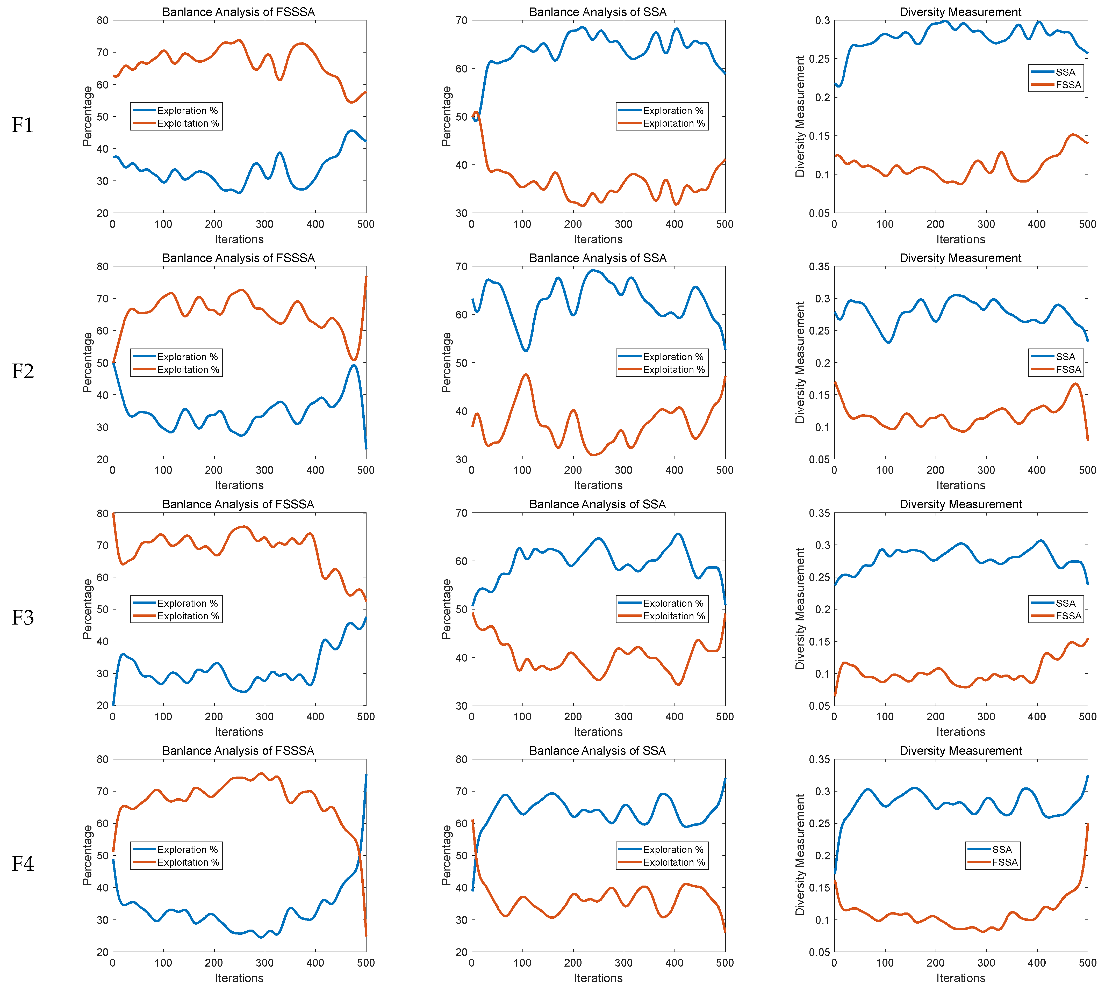 Mathematics 11 03722 g009a