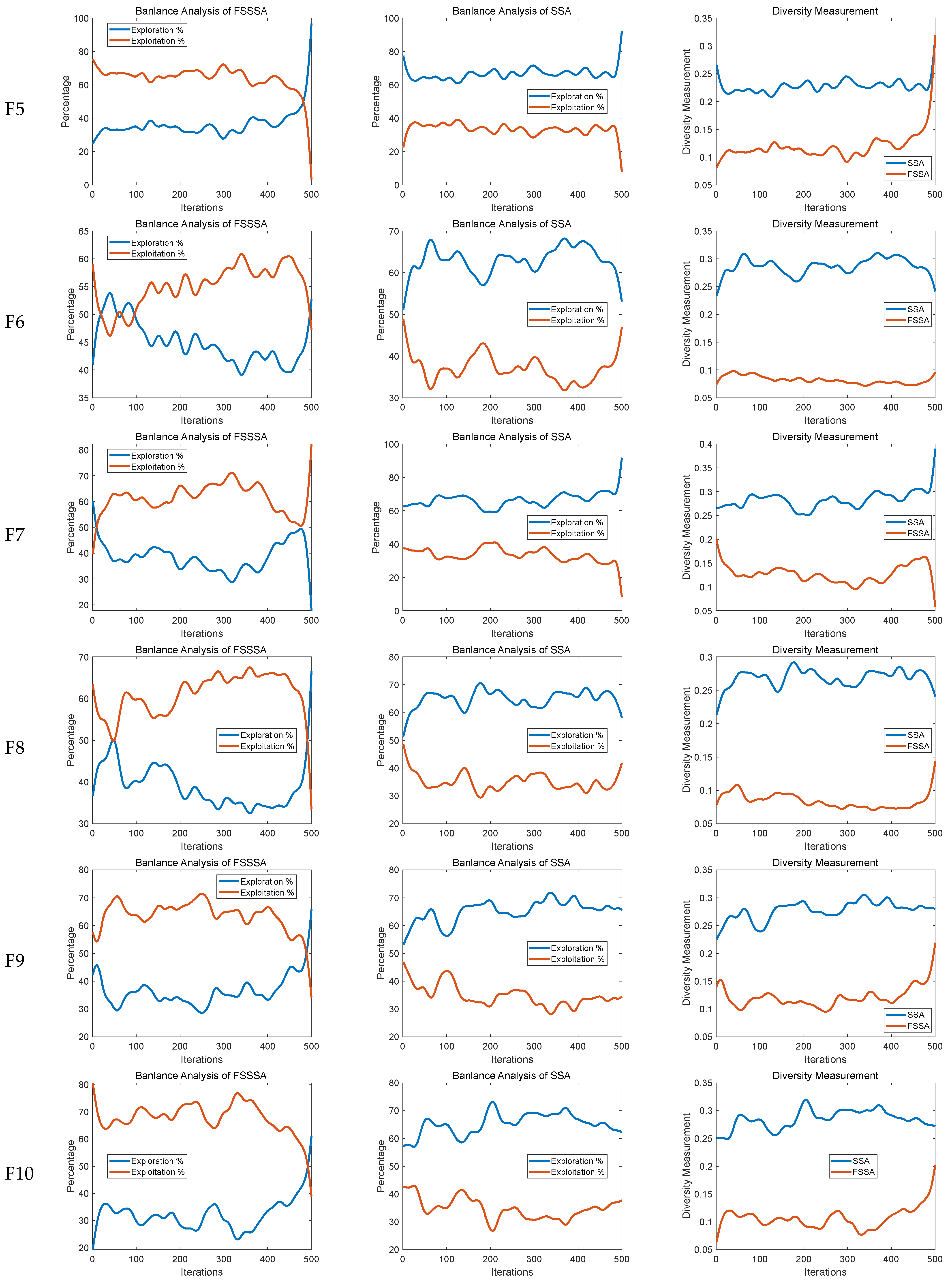 Mathematics 11 03722 g009b