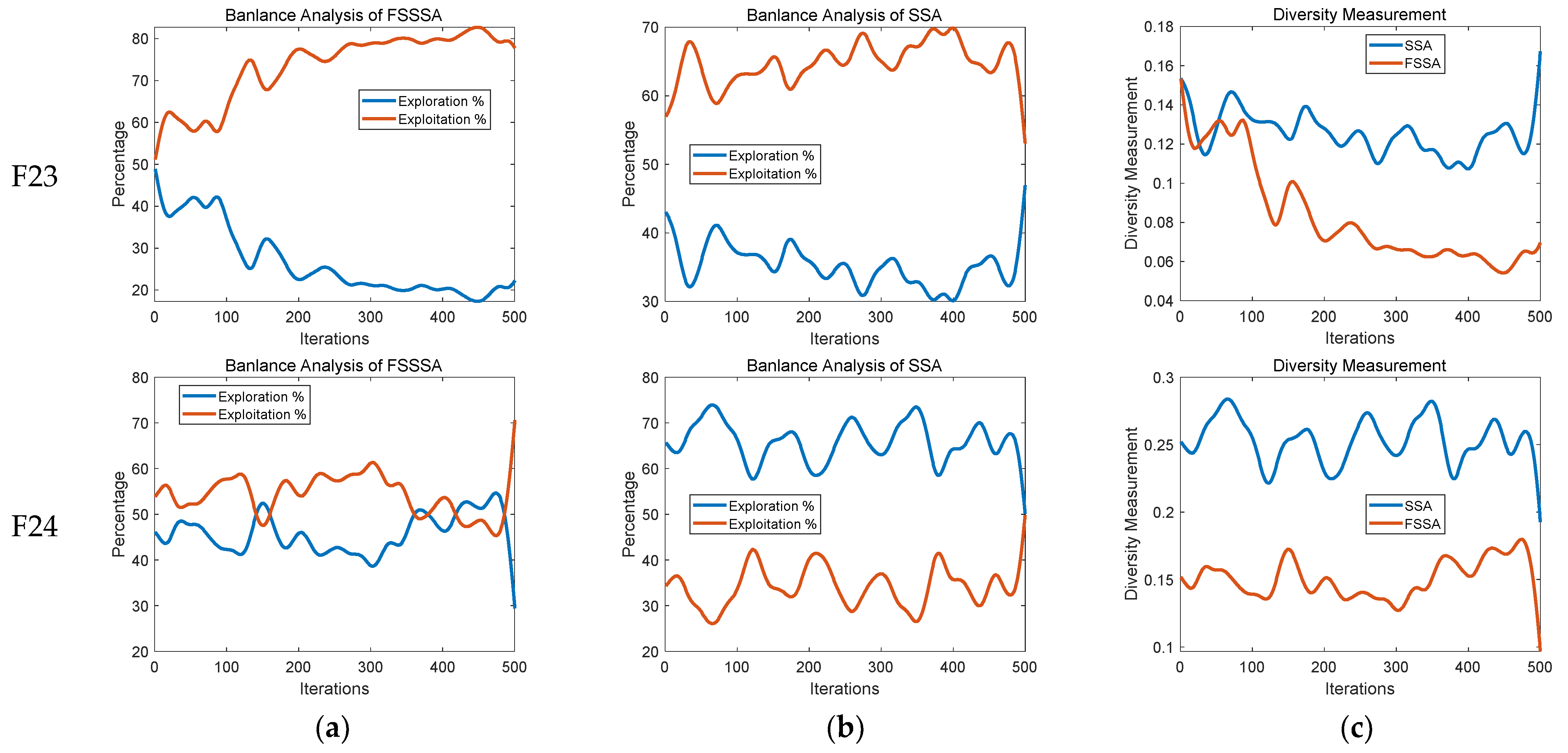 Mathematics 11 03722 g009e