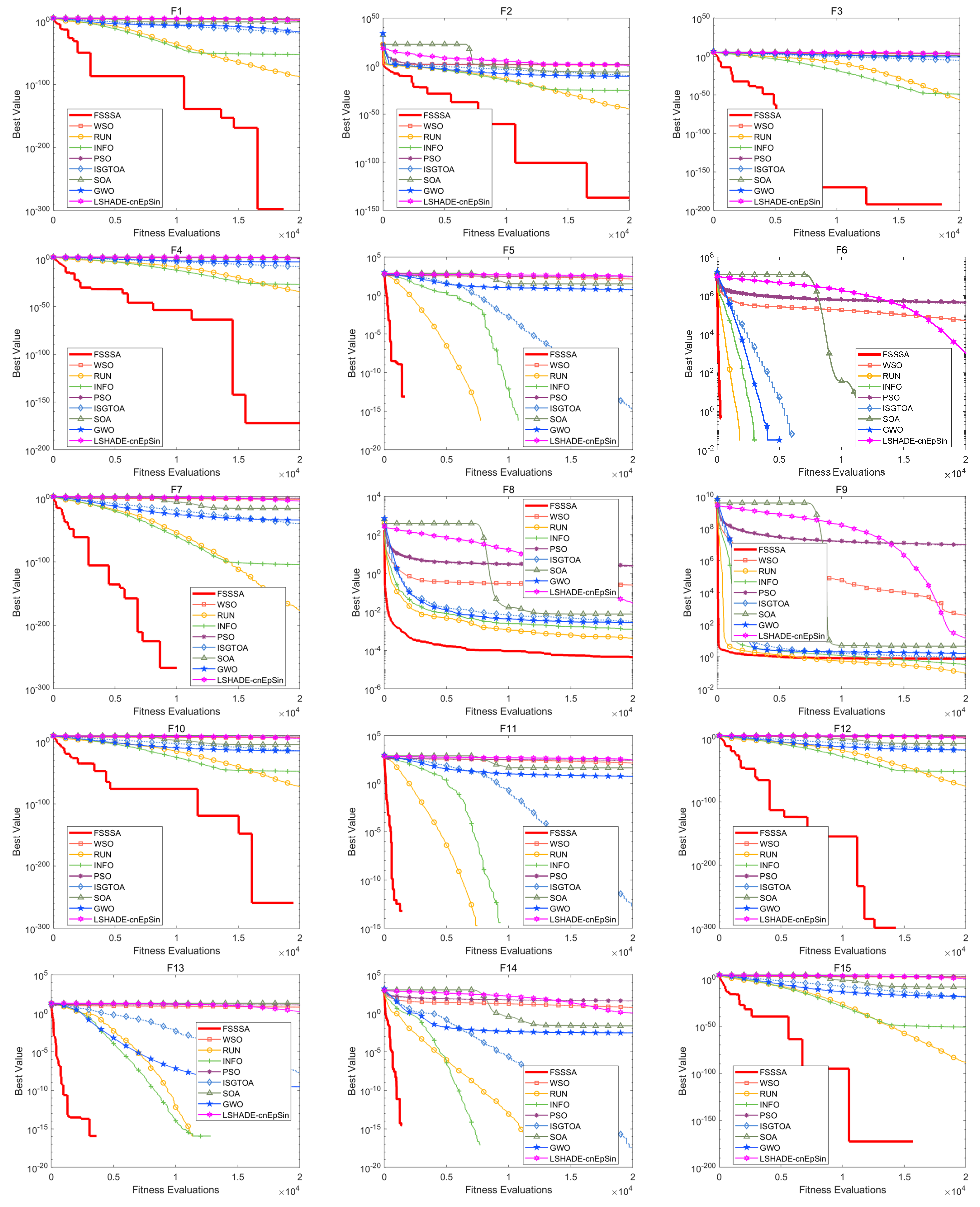 Mathematics 11 03722 g010a