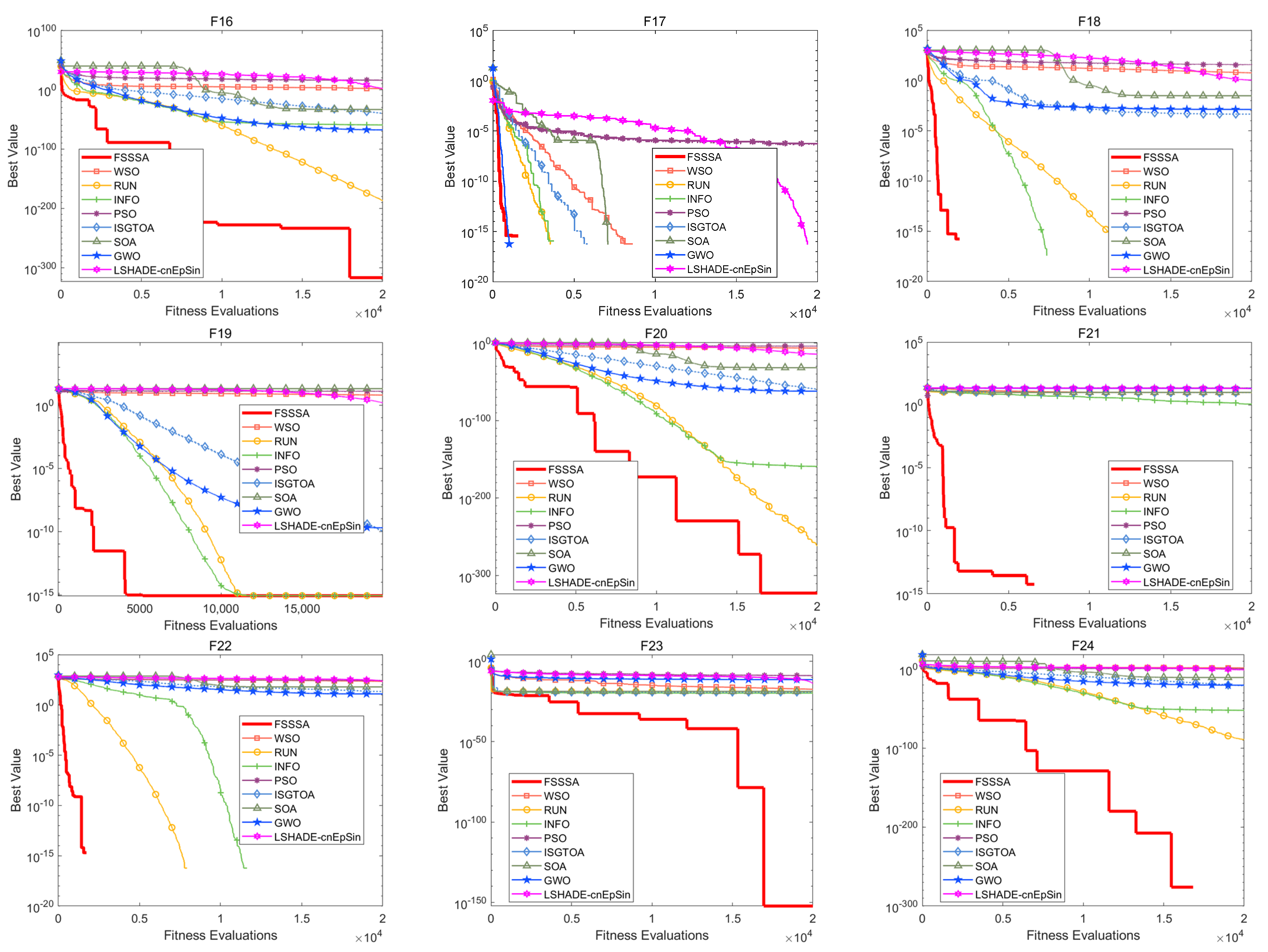 Mathematics 11 03722 g010b