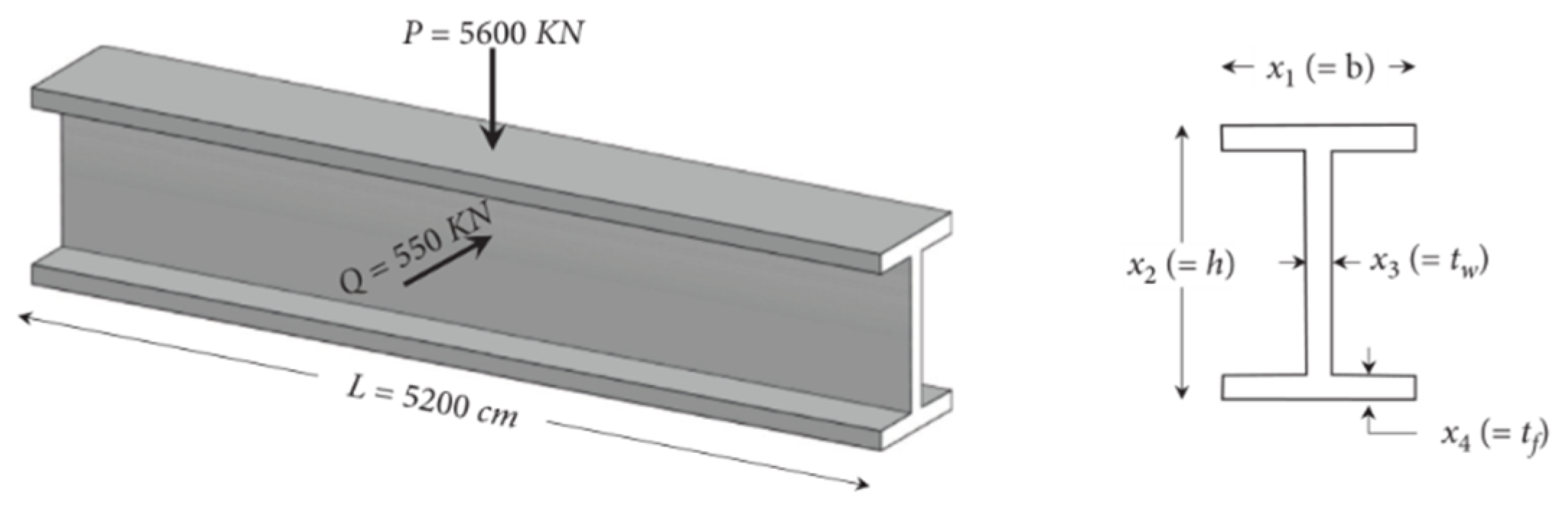 Mathematics 11 03722 g013
