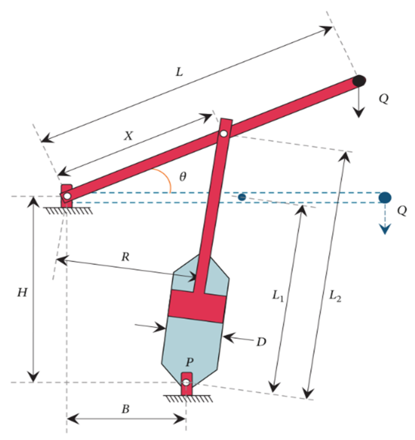 Mathematics 11 03722 g014