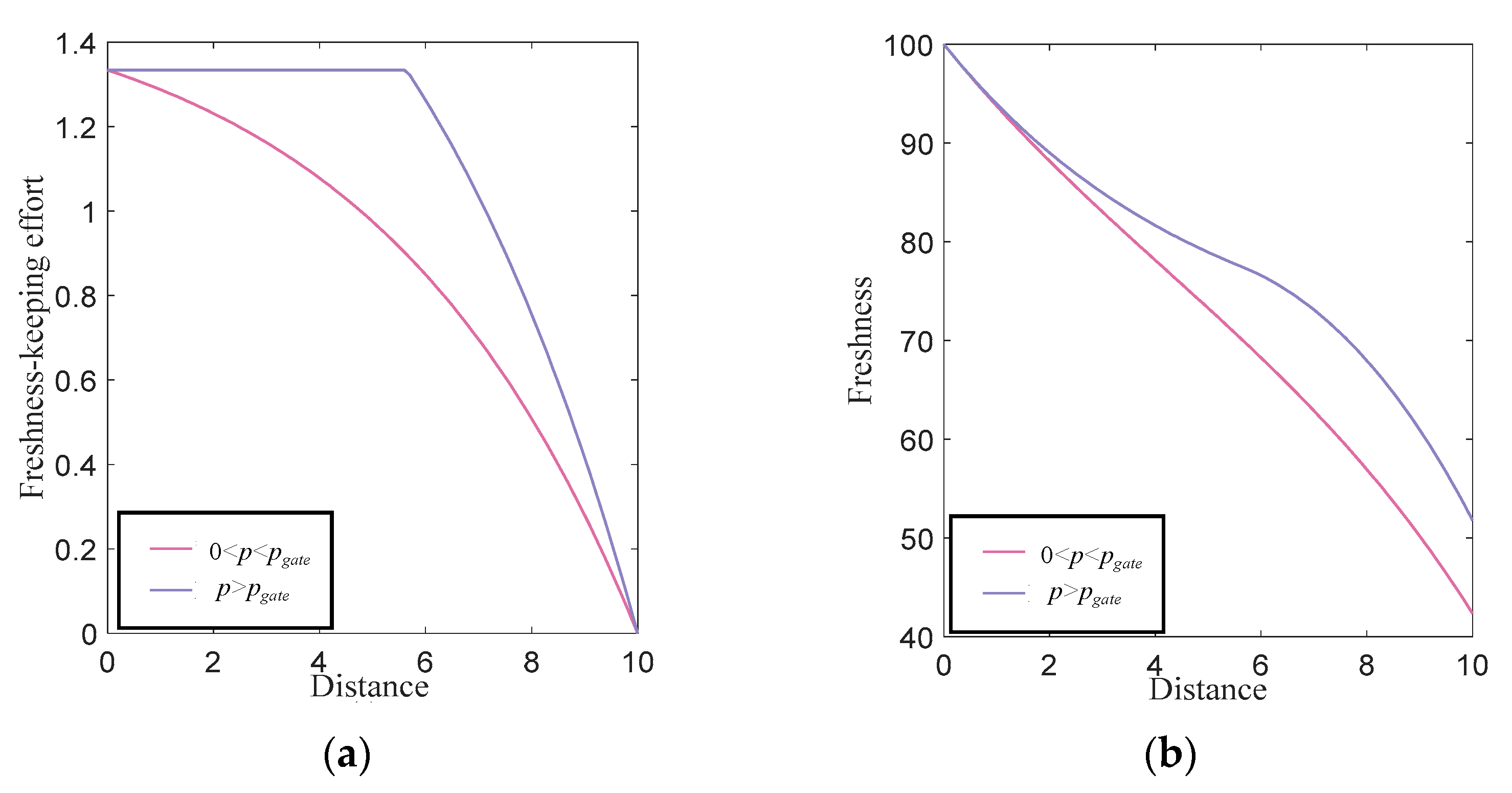 Mathematics 11 03723 g002