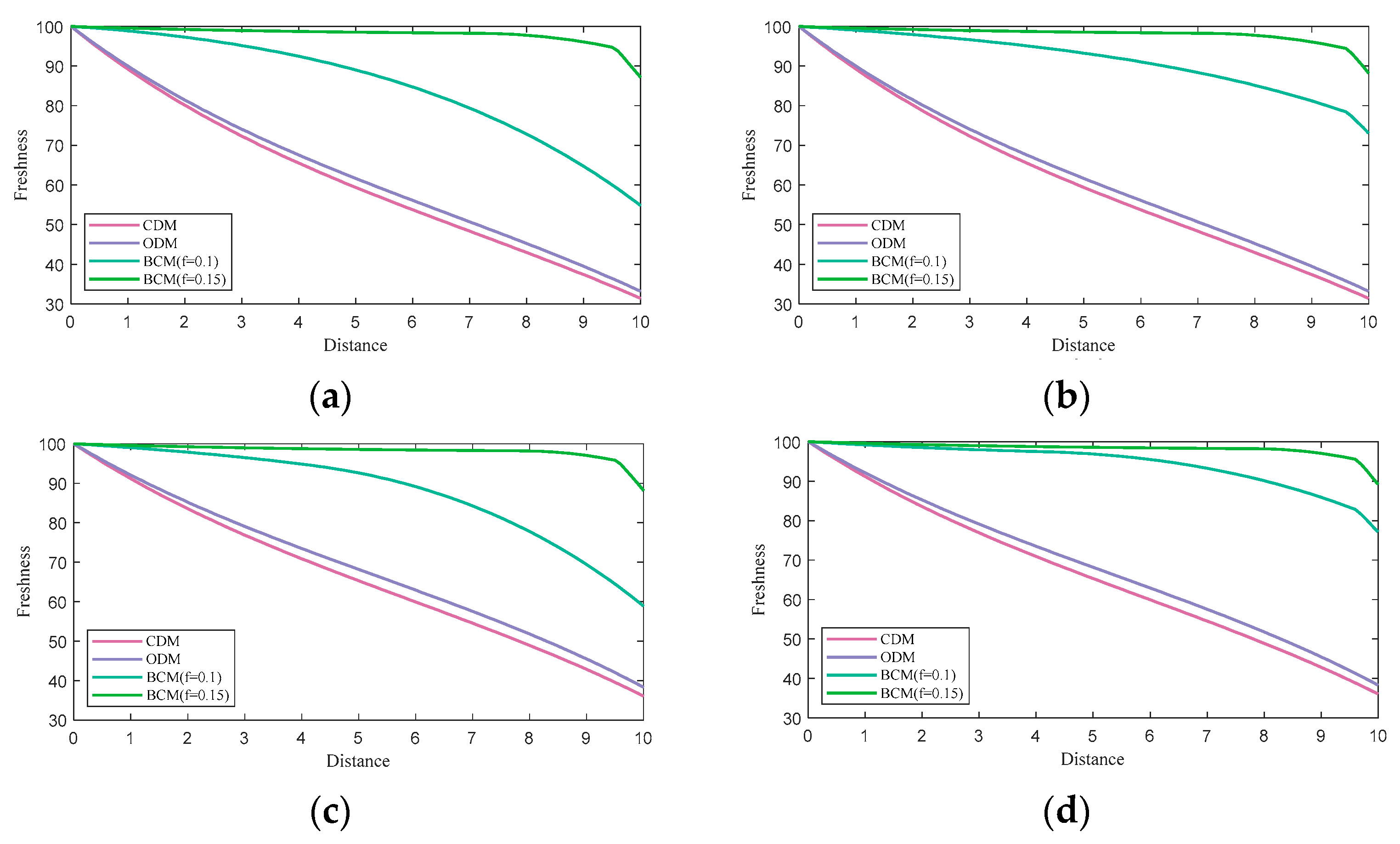 Mathematics 11 03723 g006