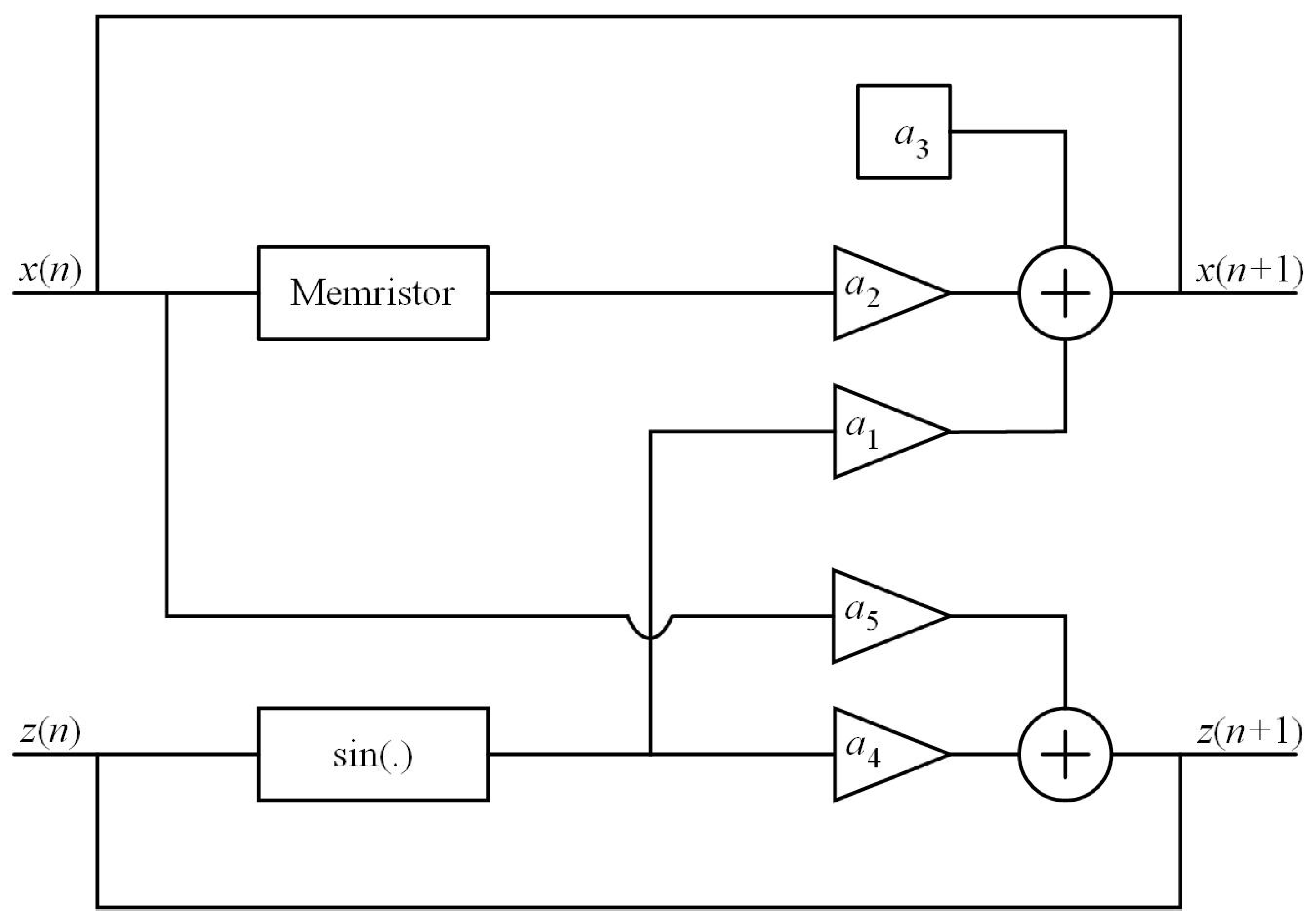 Mathematics 11 03725 g001