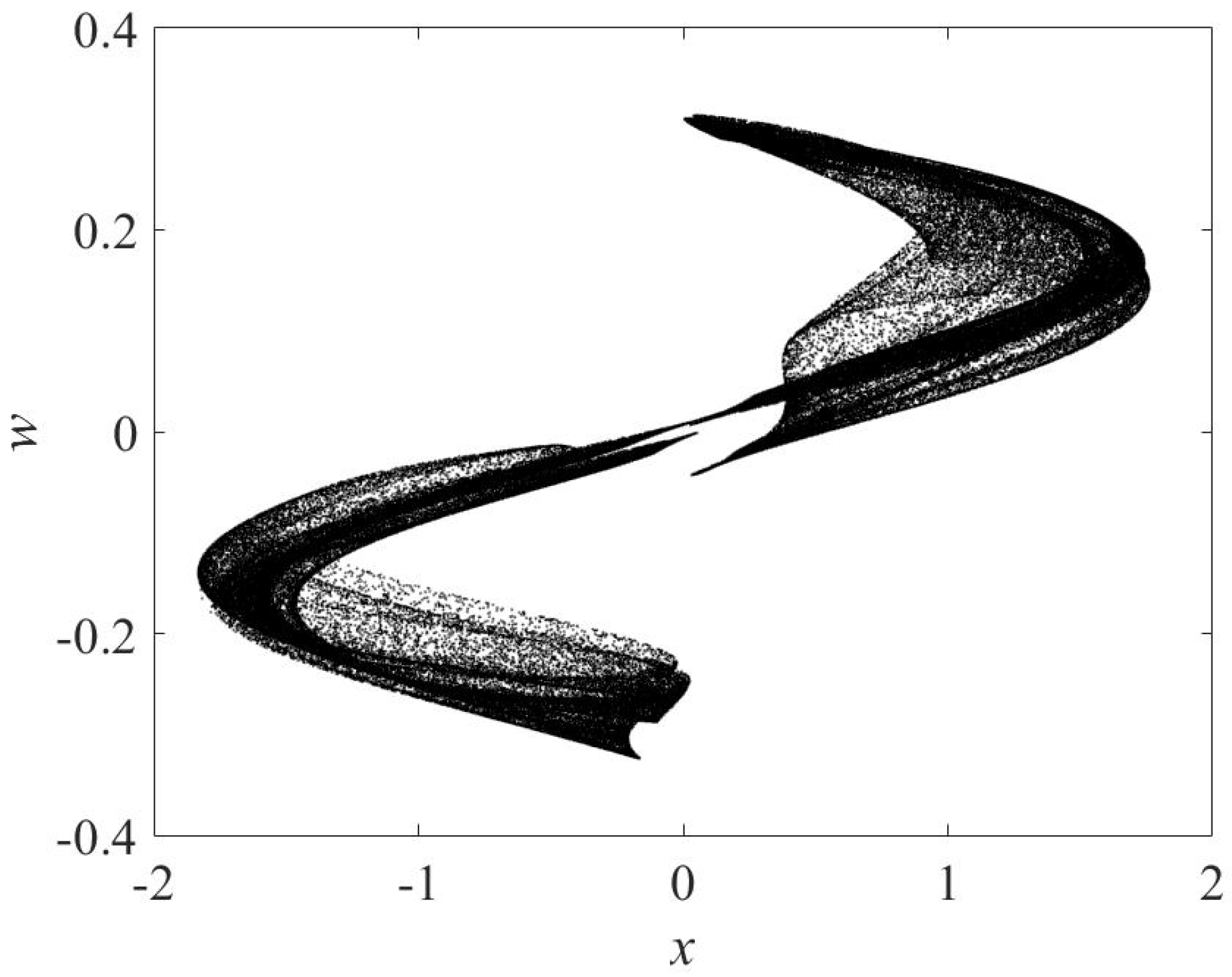 Mathematics 11 03725 g007