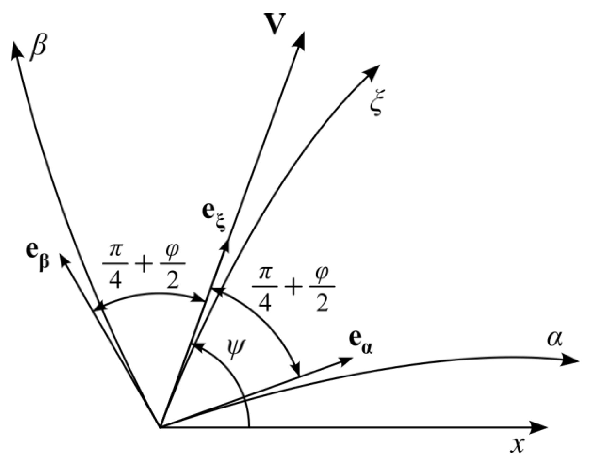 Mathematics 11 03726 g001