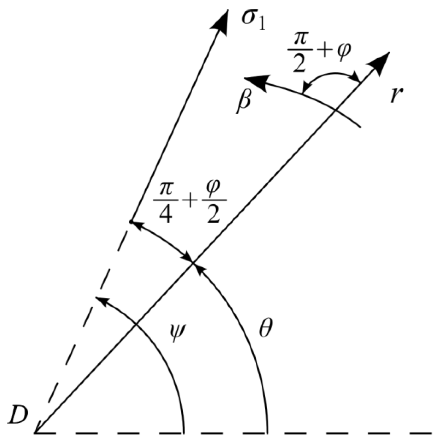 Mathematics 11 03726 g004
