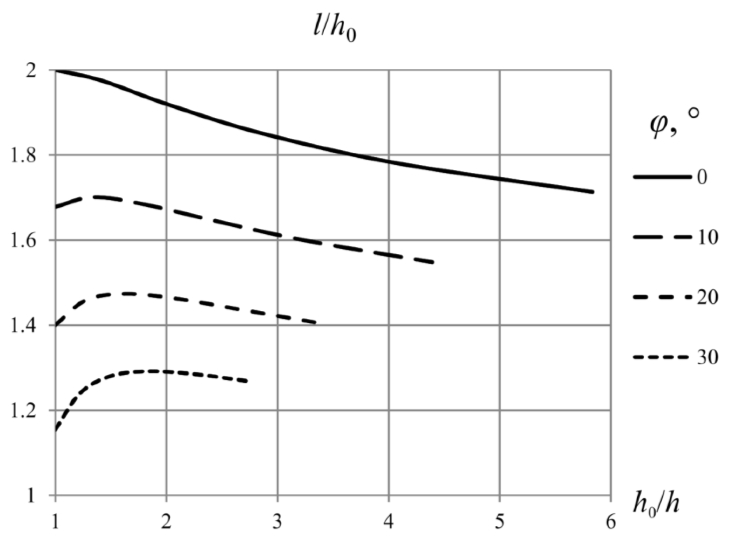 Mathematics 11 03726 g007