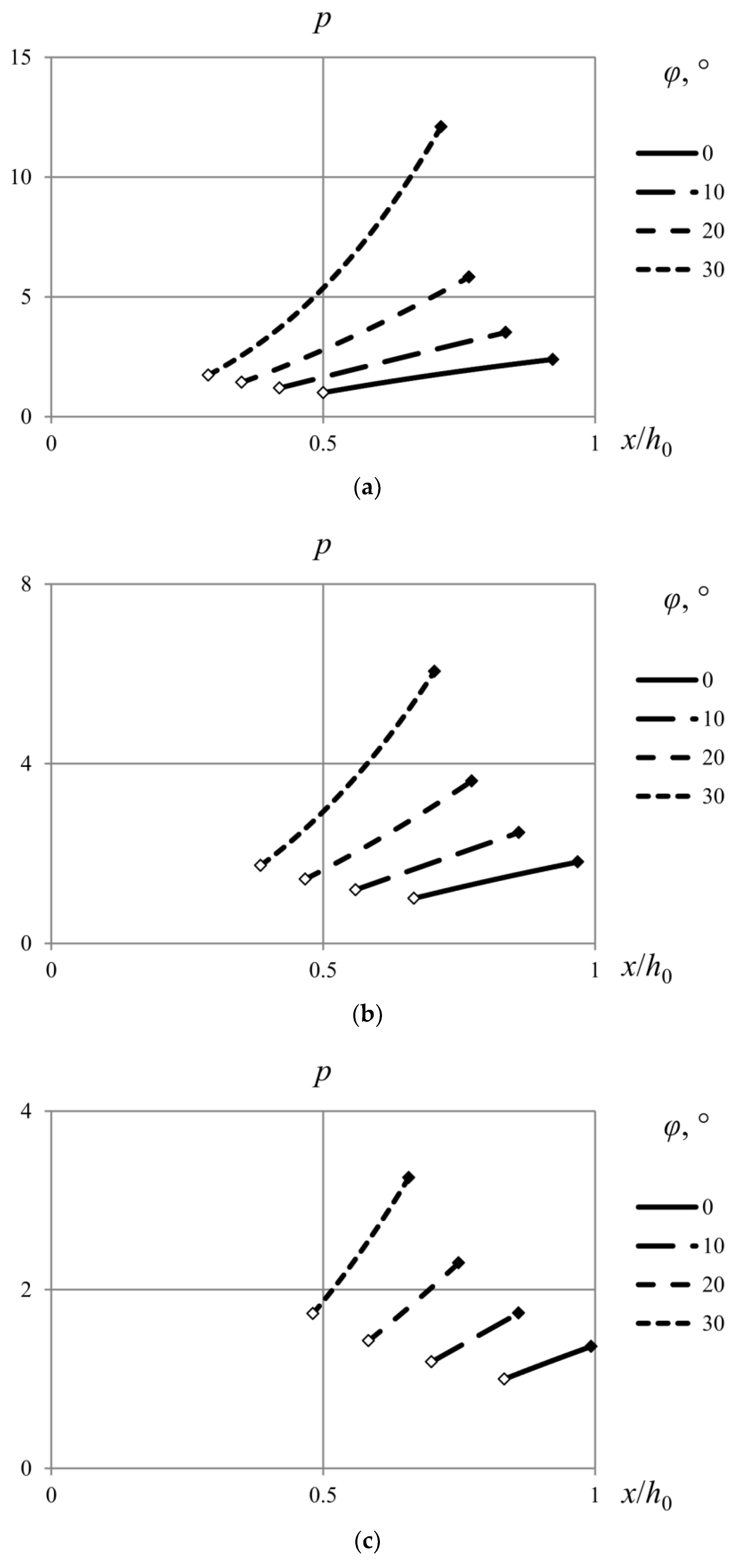 Mathematics 11 03726 g010