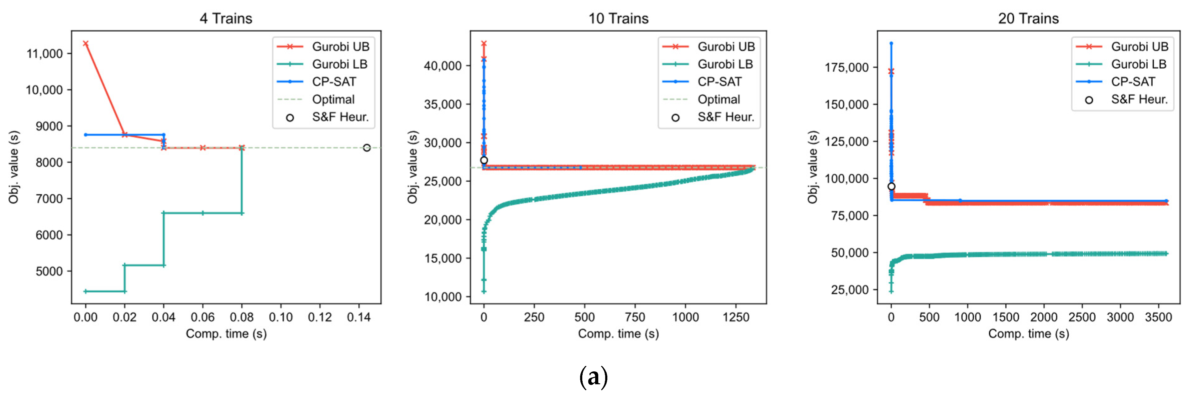 Mathematics 11 03727 g006a Mathematics 11 03727 g006a
