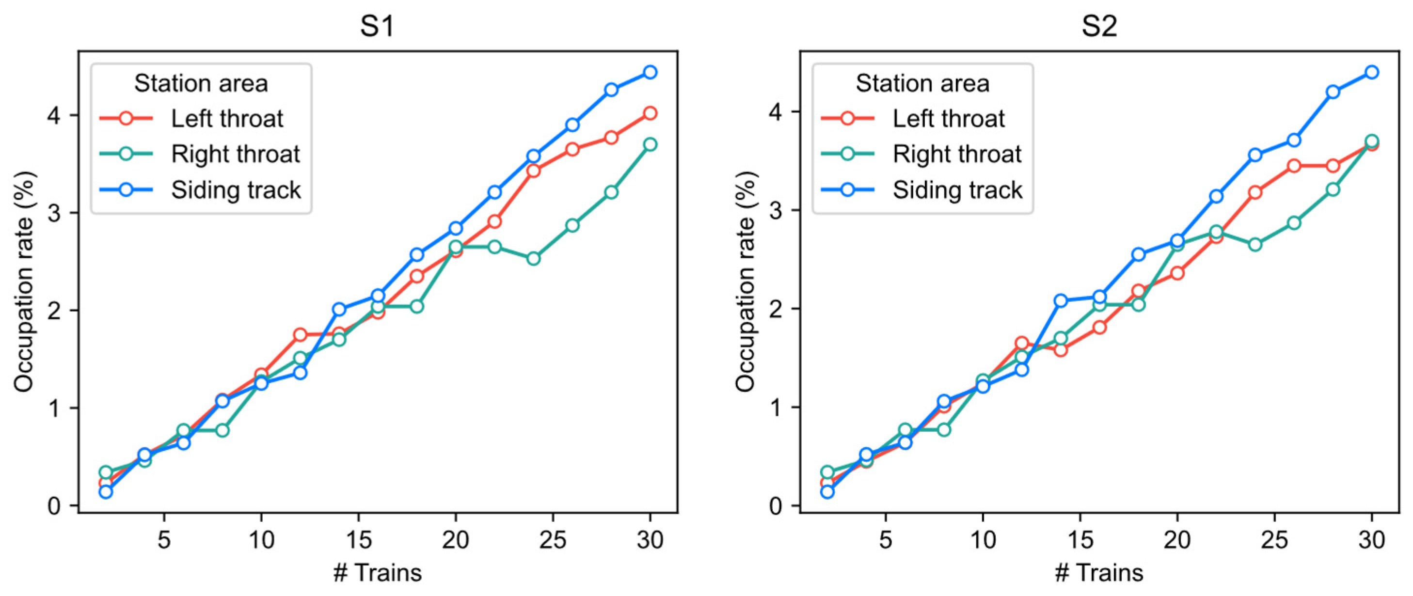 Mathematics 11 03727 g008 Mathematics 11 03727 g008