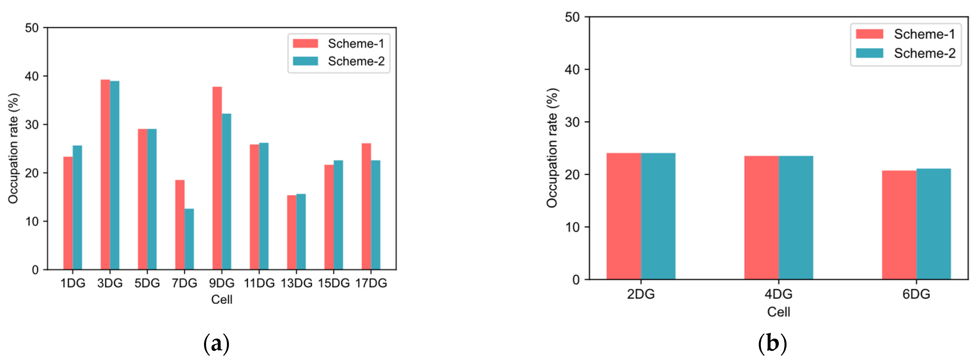 Mathematics 11 03727 g012 Mathematics 11 03727 g012