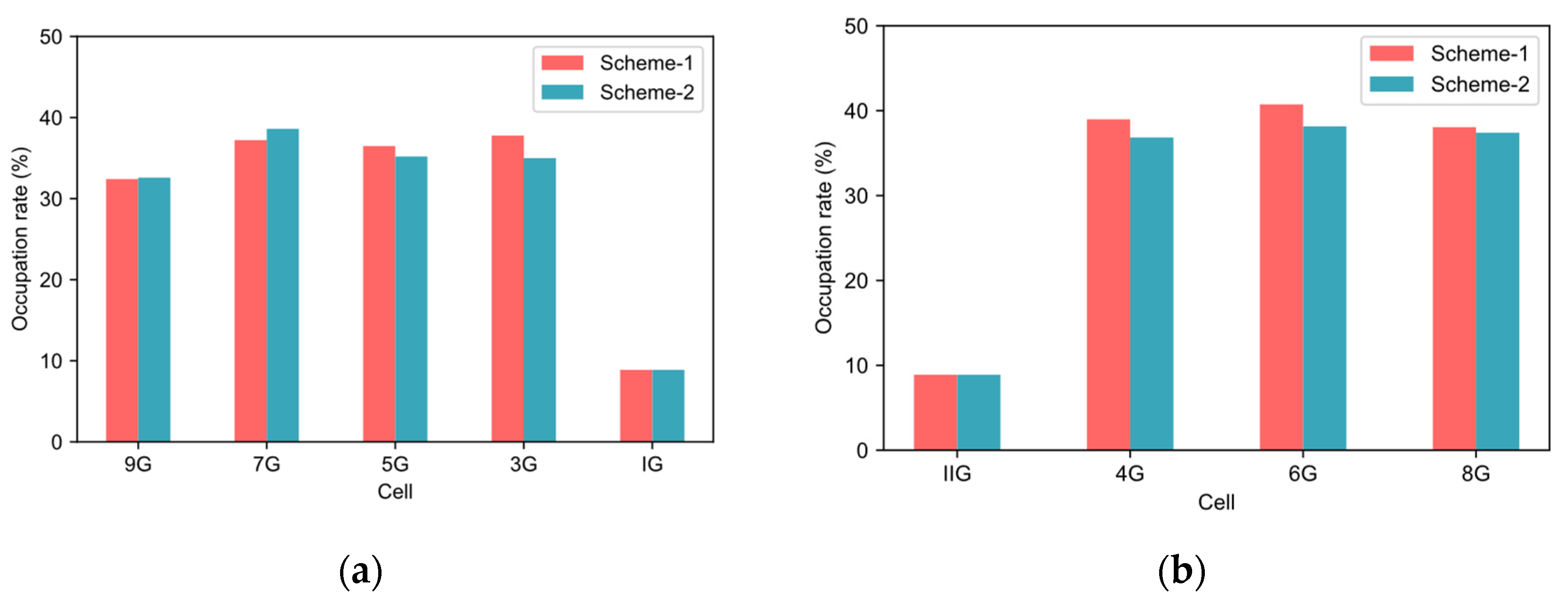 Mathematics 11 03727 g013 Mathematics 11 03727 g013