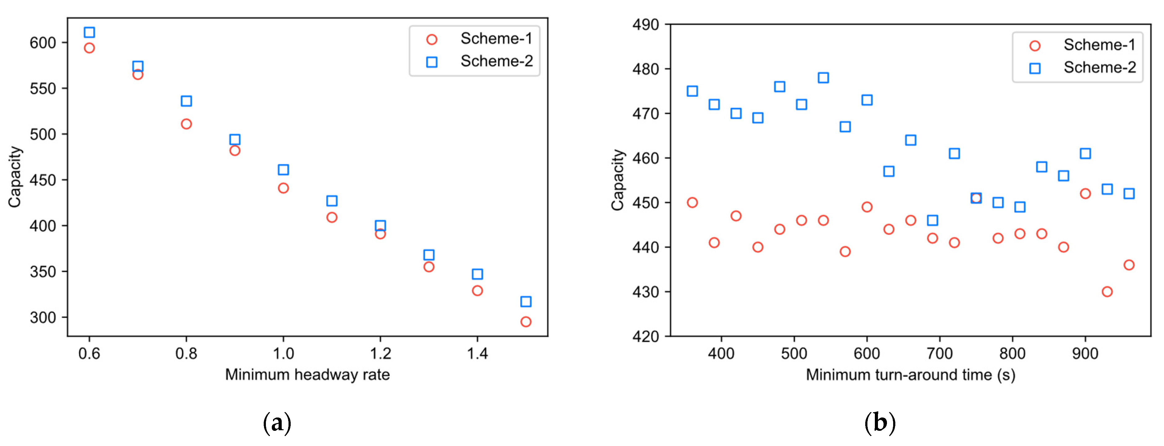 Mathematics 11 03727 g015 Mathematics 11 03727 g015