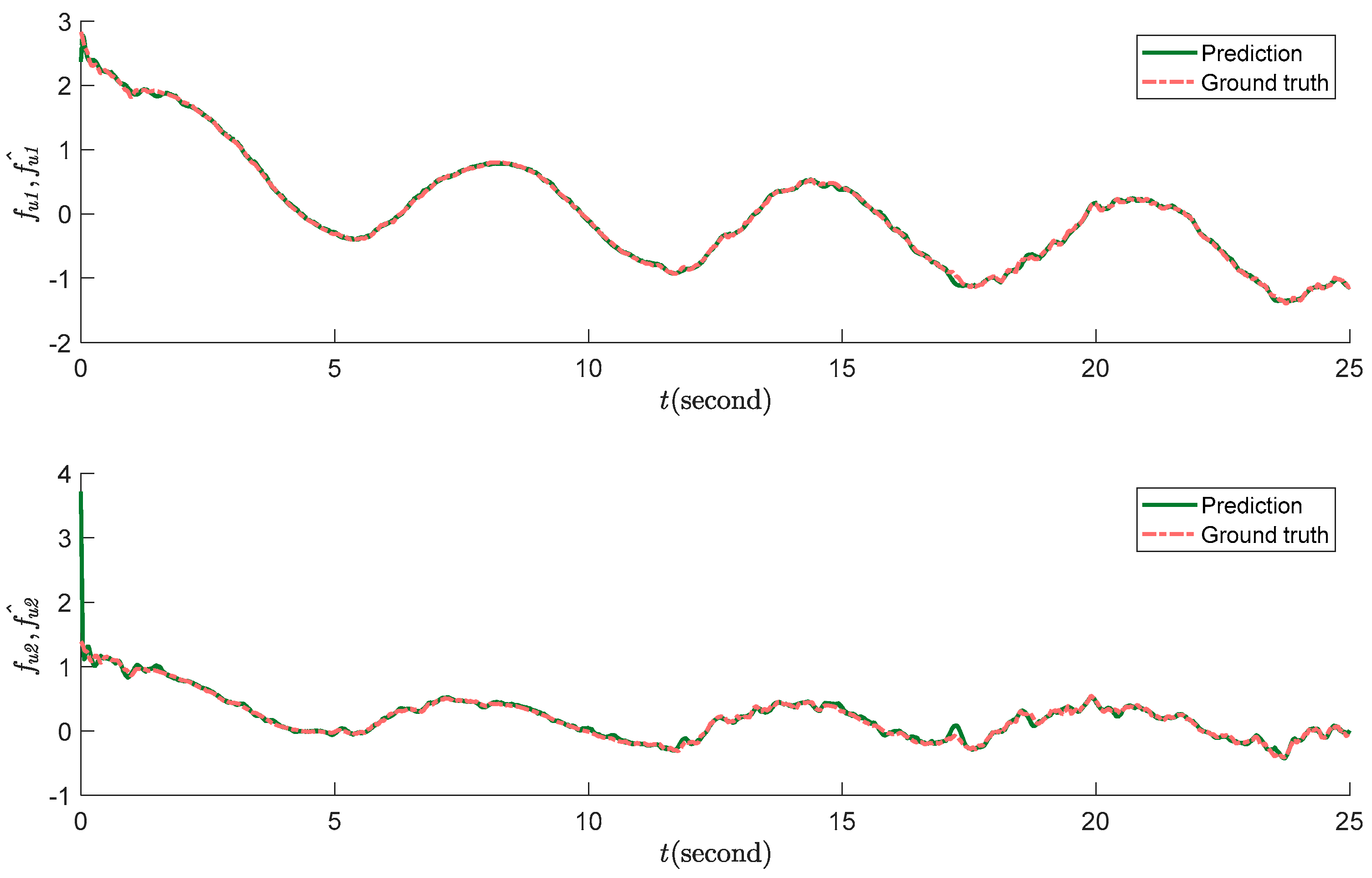 Mathematics 11 03731 g006