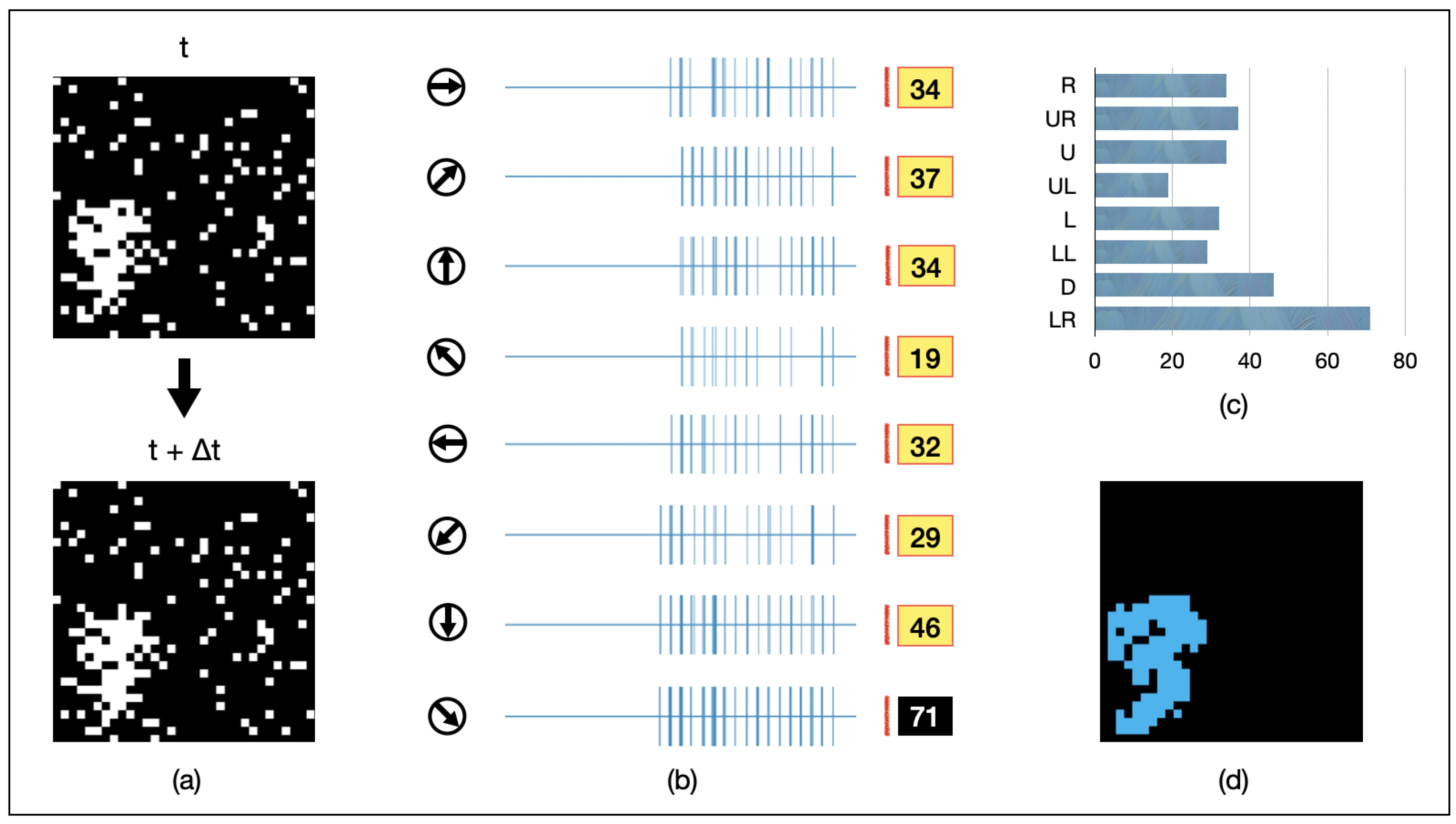 Mathematics 11 03732 g009