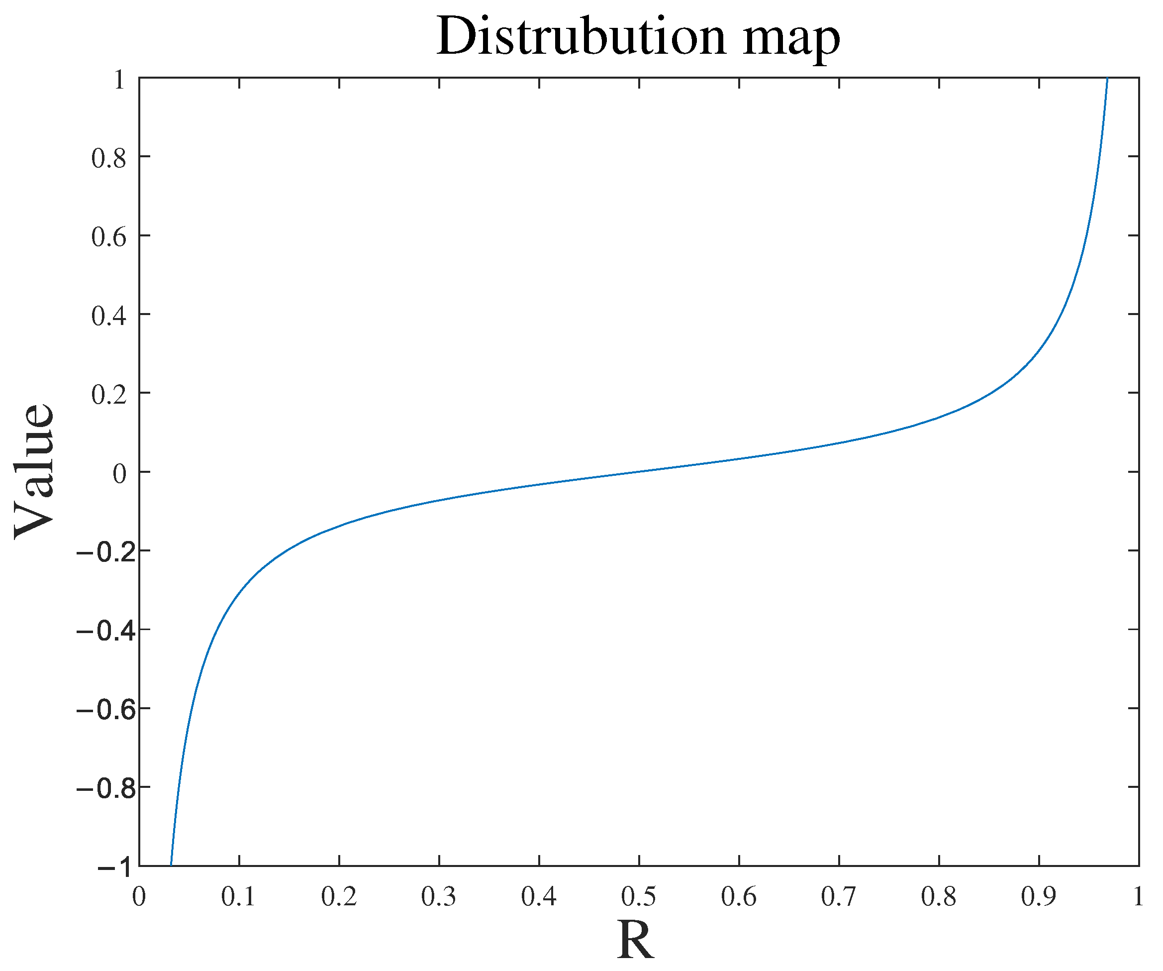 Mathematics 11 03733 g002