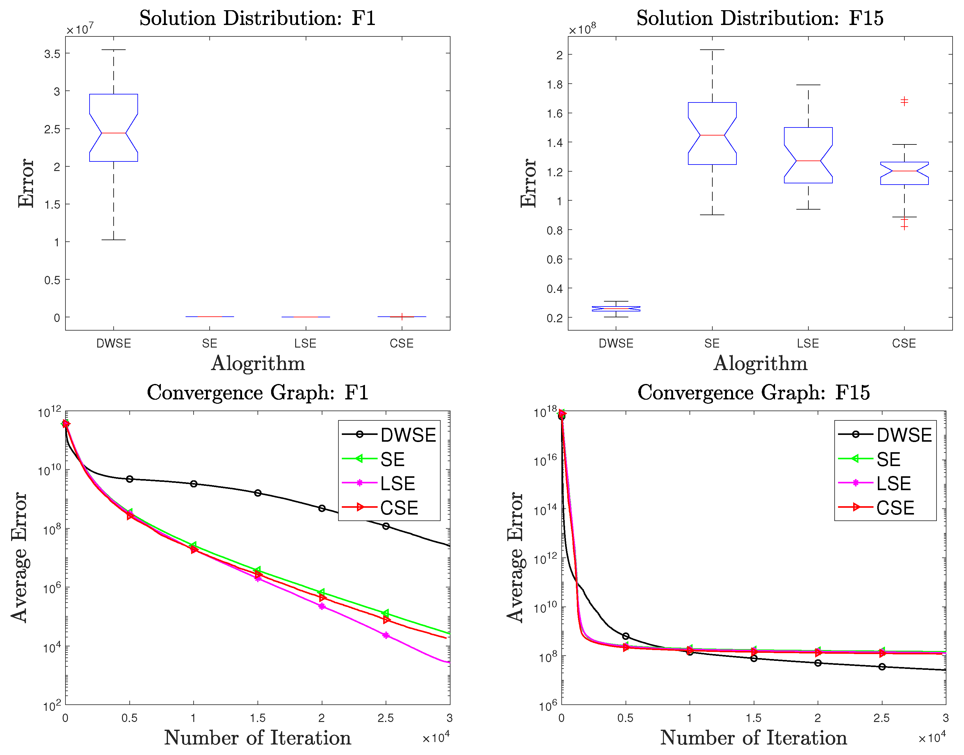 Mathematics 11 03733 g005