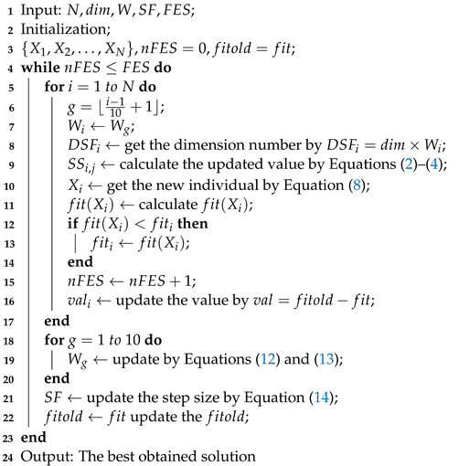 Mathematics 11 03733 i001